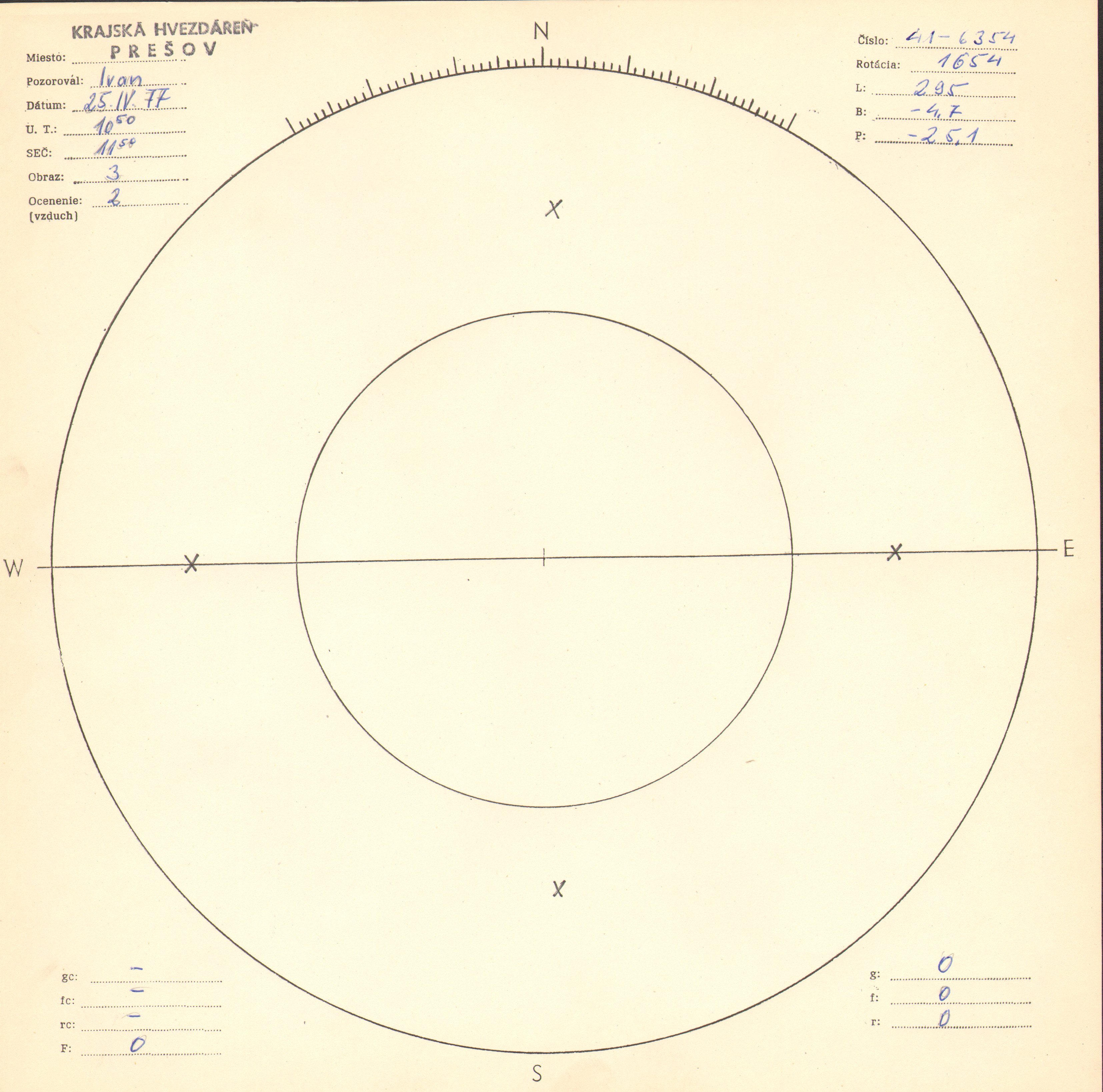 Obrázok zákresu Slnka na deň 25.04.1977