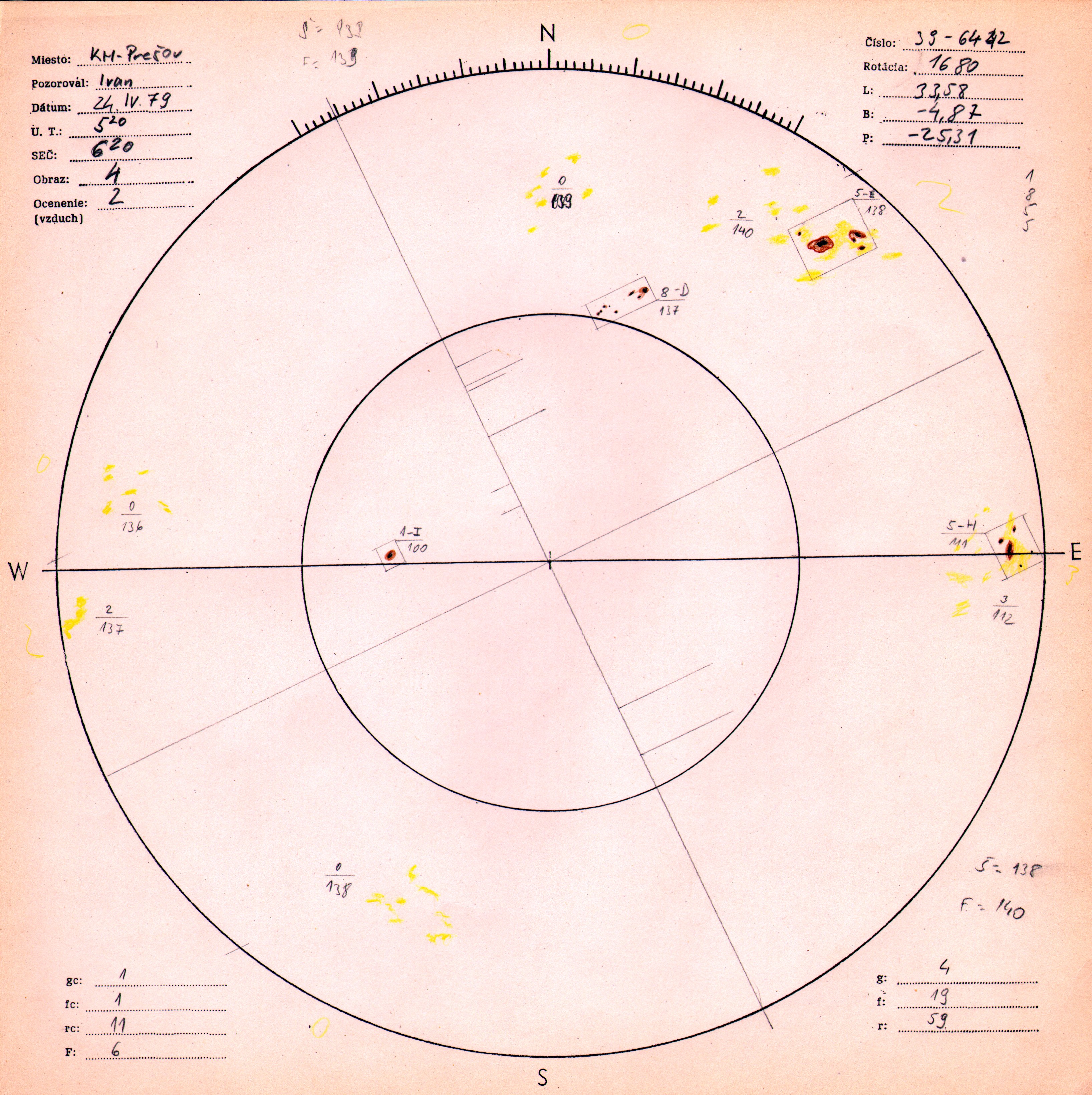 Obrázok zákresu Slnka na deň 24.04.1979