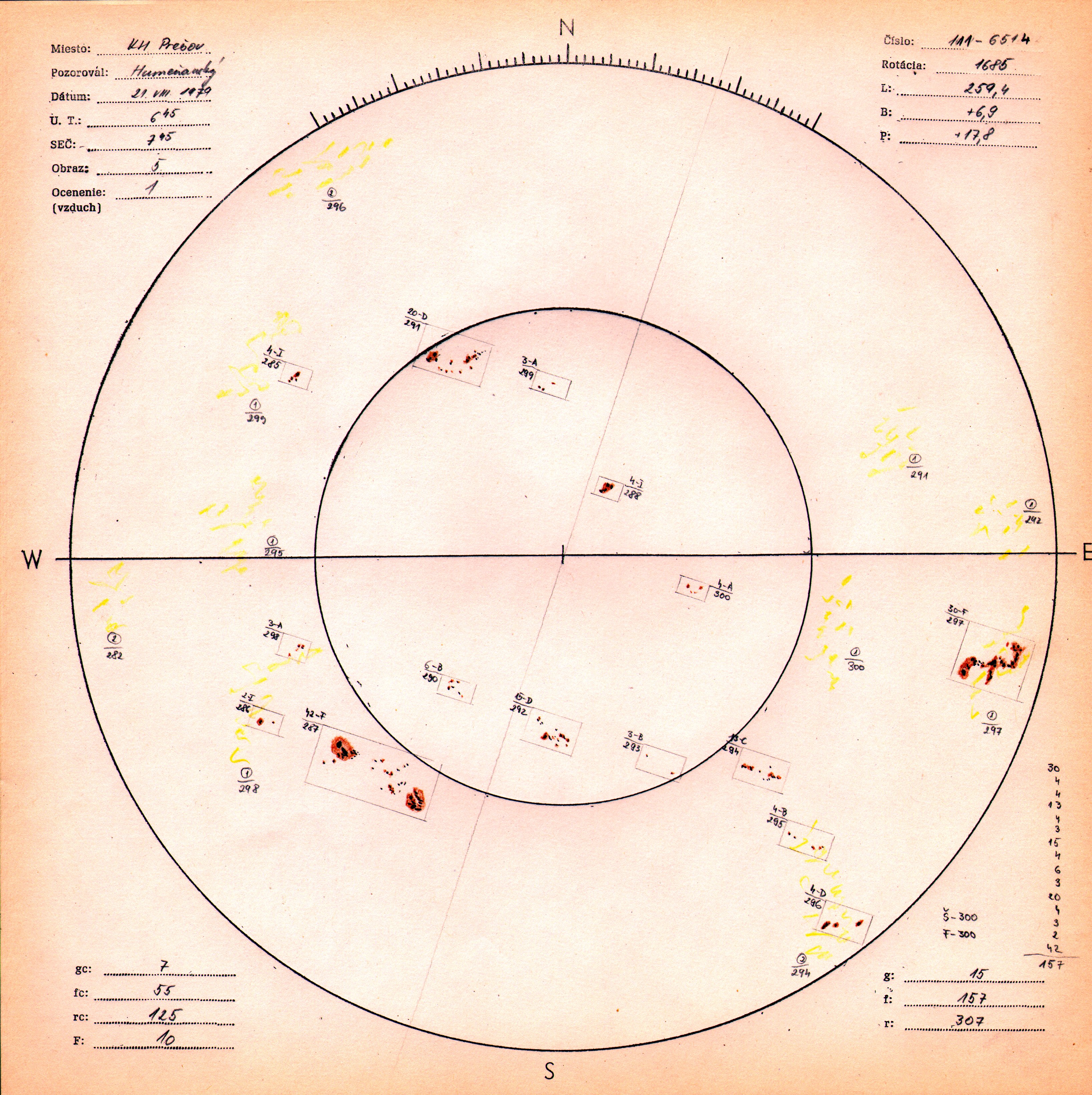 Obrázok zákresu Slnka na deň 21.08.1979