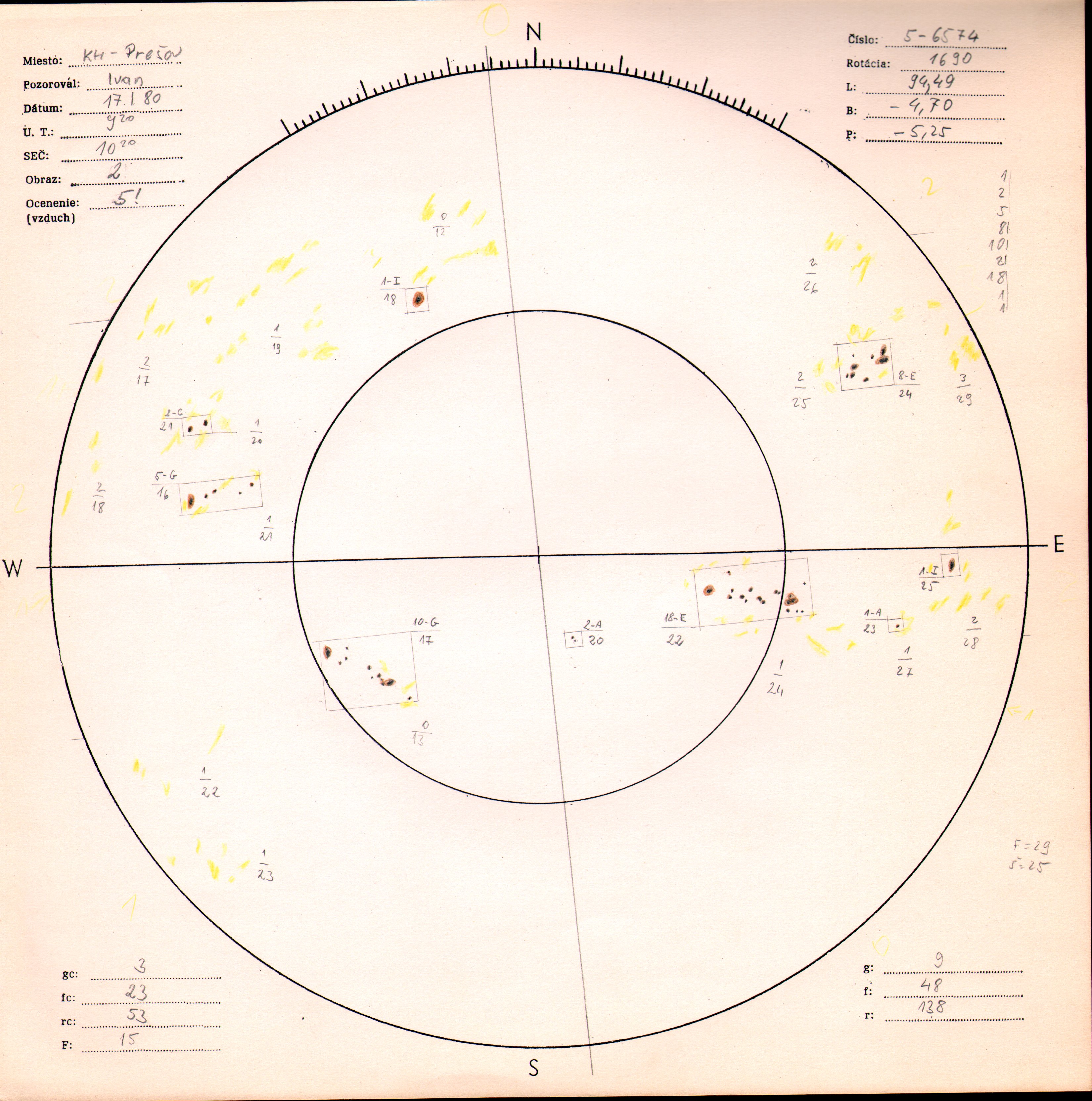 Obrázok zákresu Slnka na deň 17.01.1980