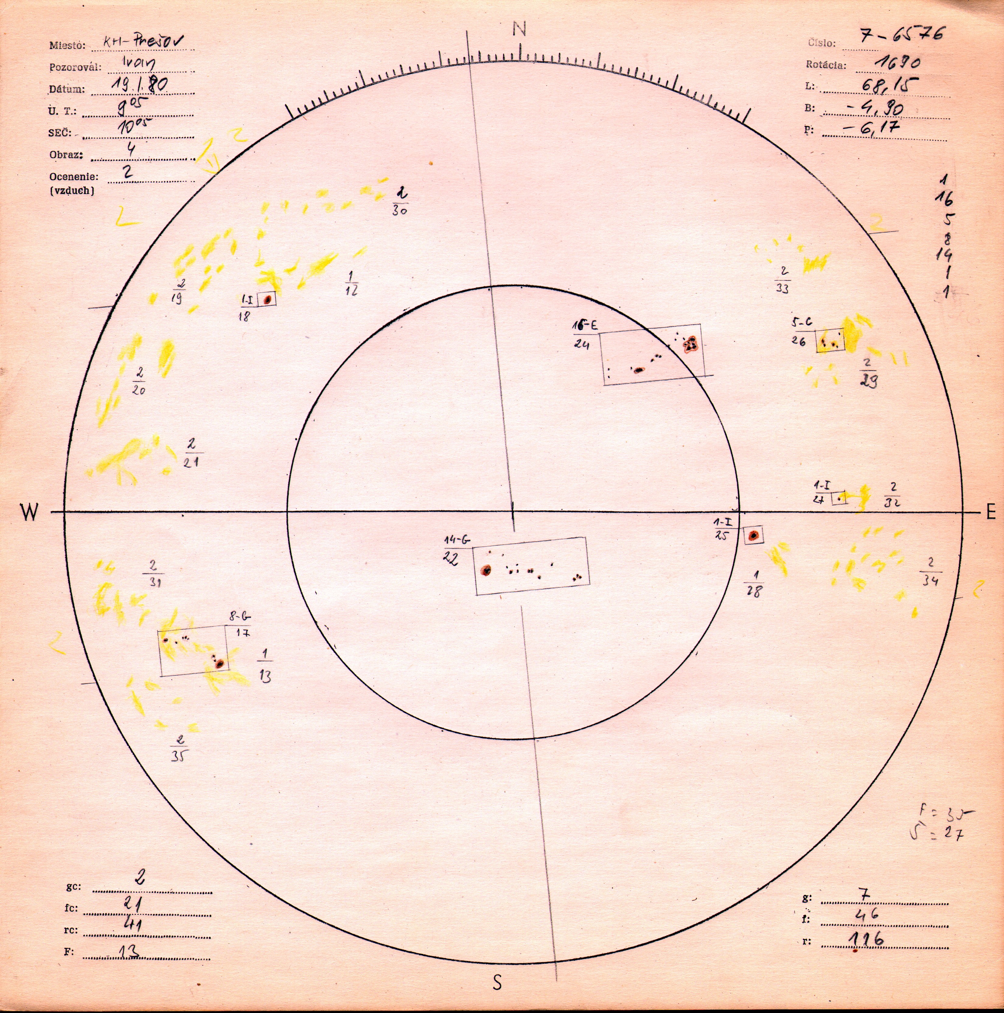 Obrázok zákresu Slnka na deň 19.01.1980