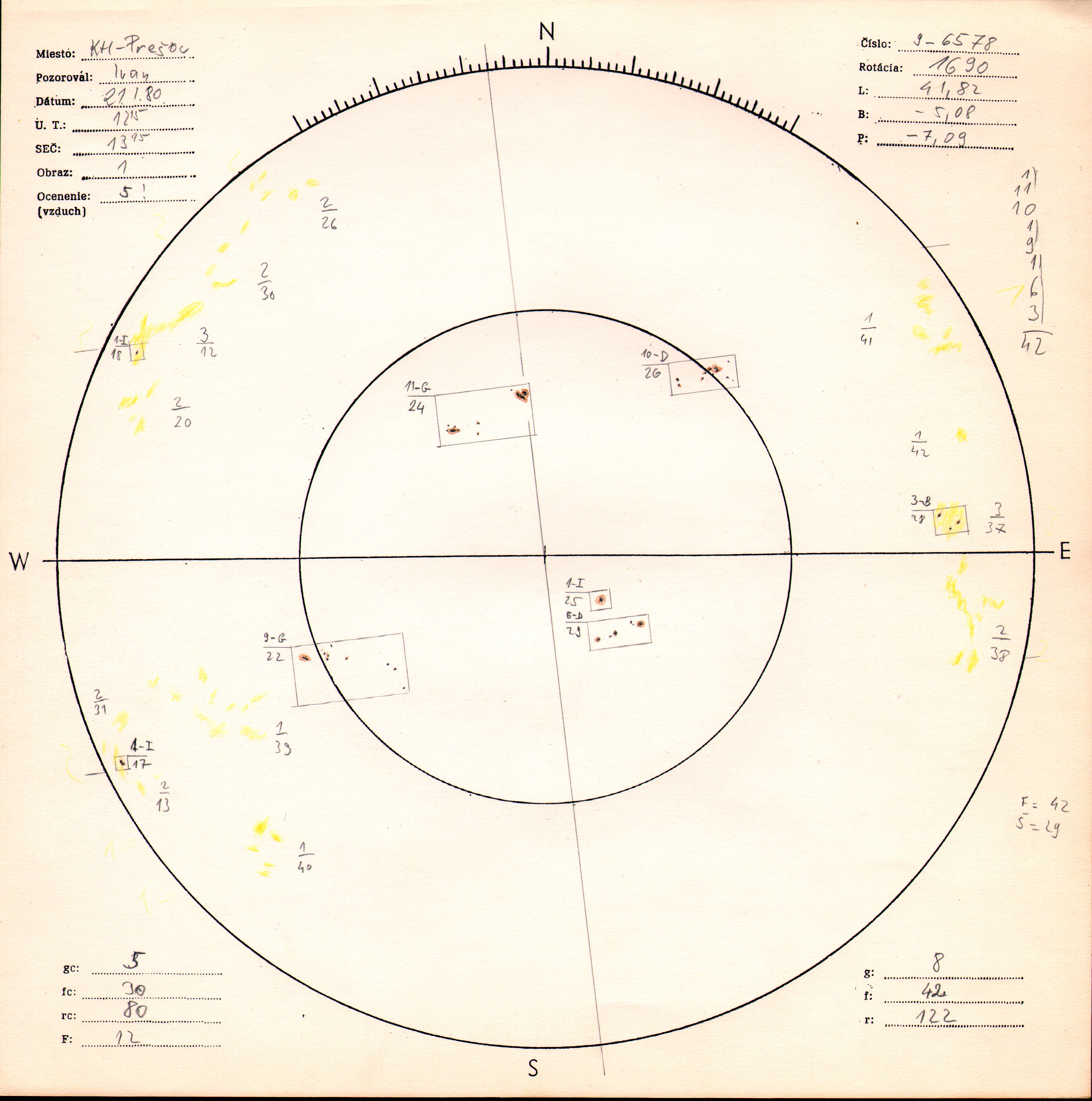 Obrázok zákresu Slnka na deň 21.01.1980