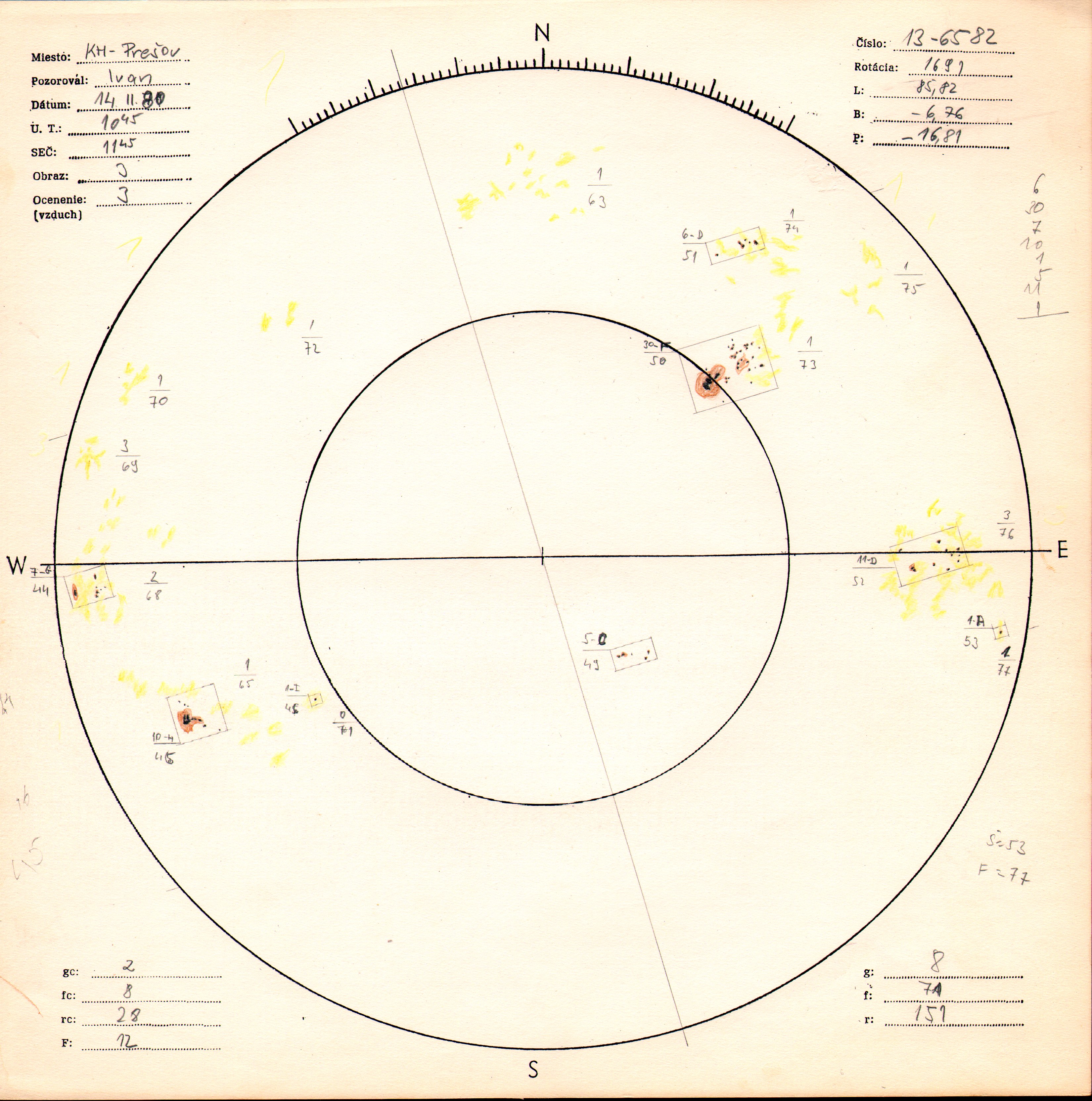 Obrázok zákresu Slnka na deň 14.02.1980