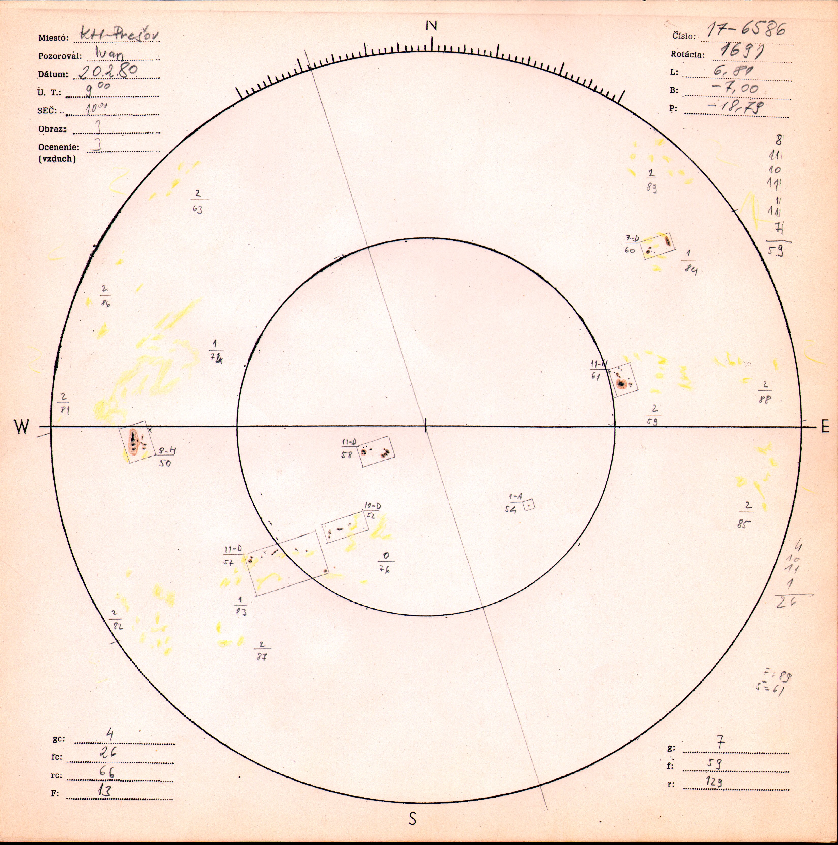 Obrázok zákresu Slnka na deň 20.02.1980