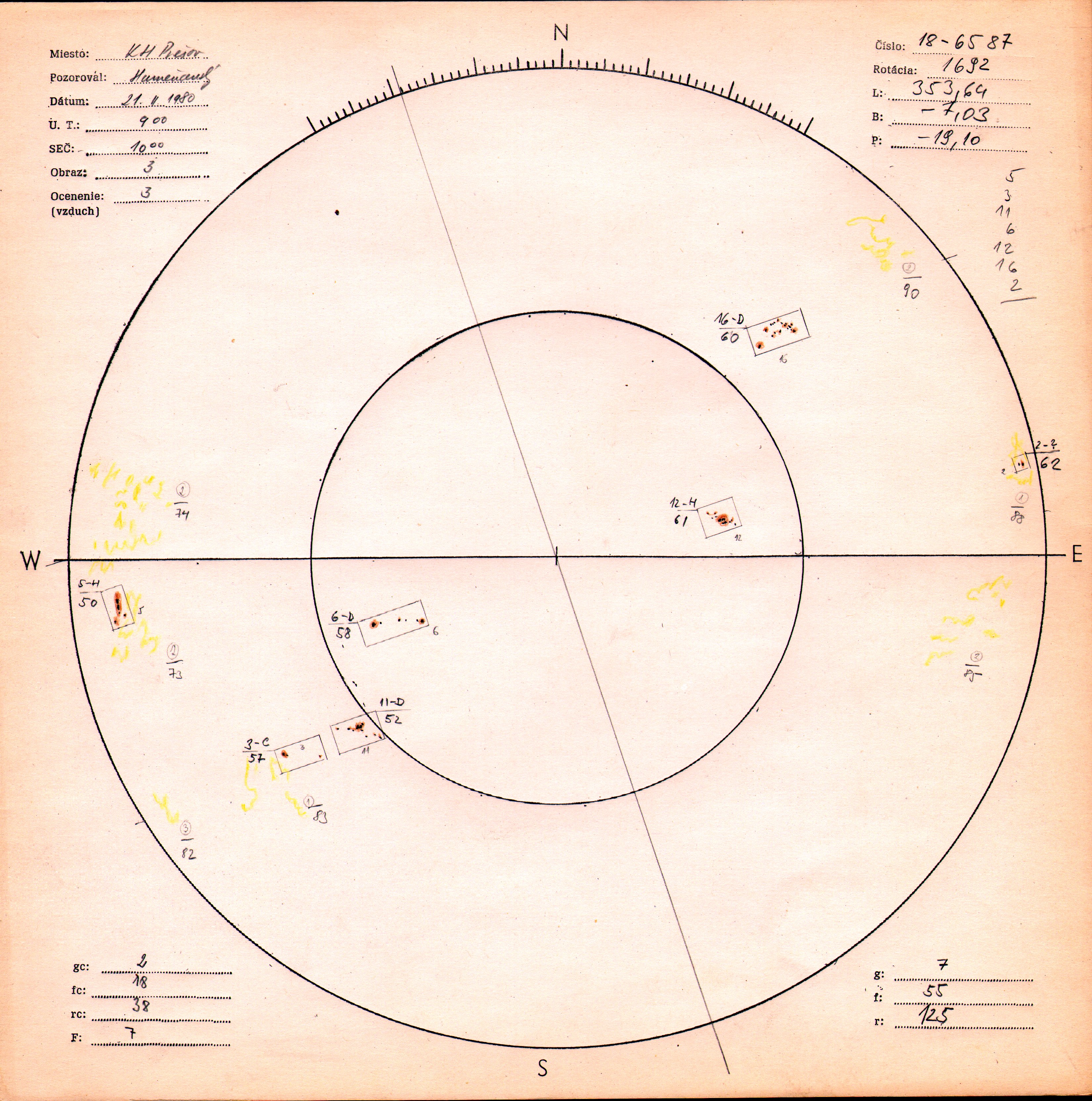 Obrázok zákresu Slnka na deň 21.02.1980