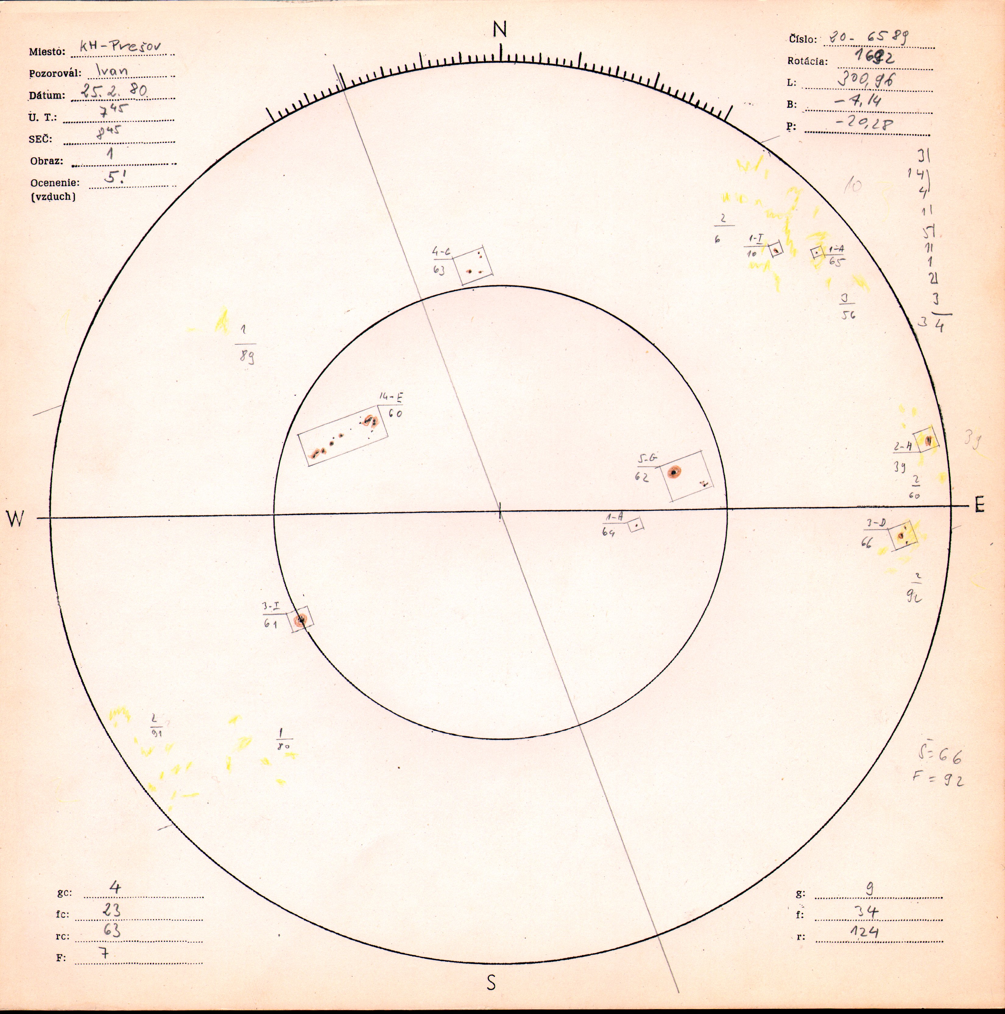 Obrázok zákresu Slnka na deň 25.02.1980