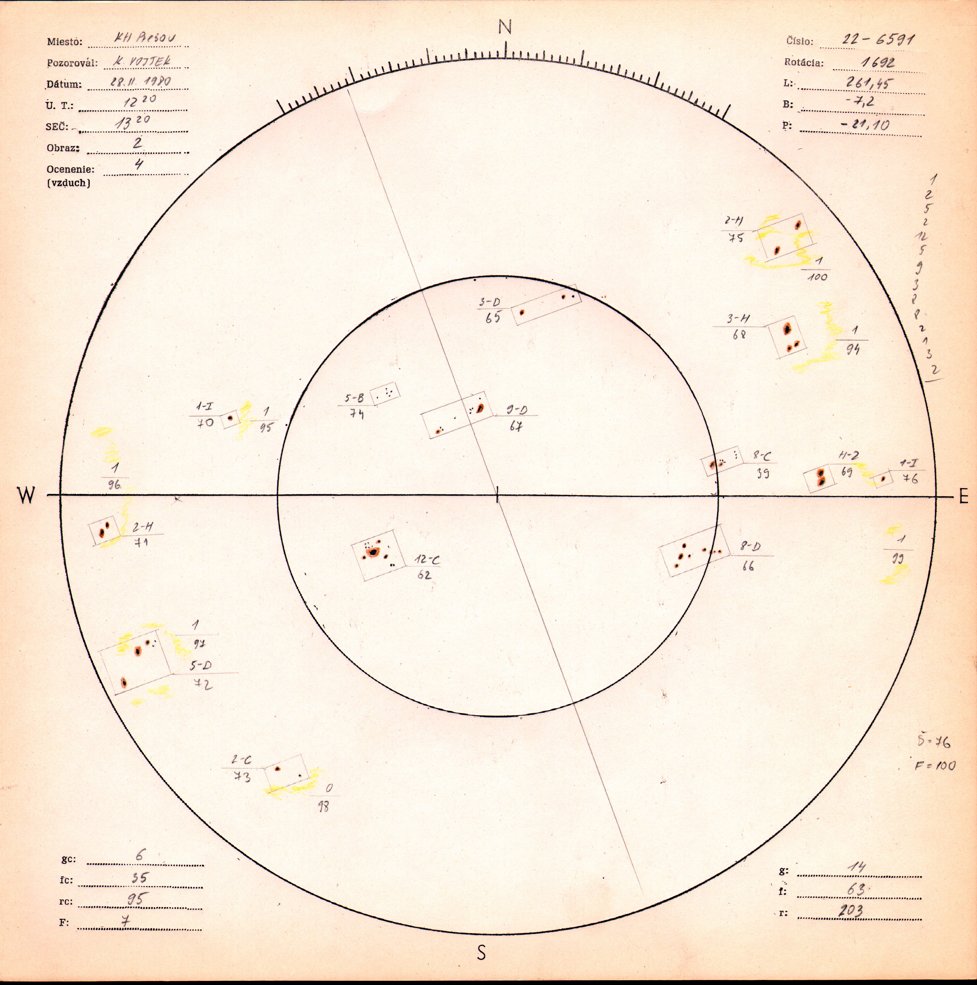 Obrázok zákresu Slnka na deň 28.02.1980