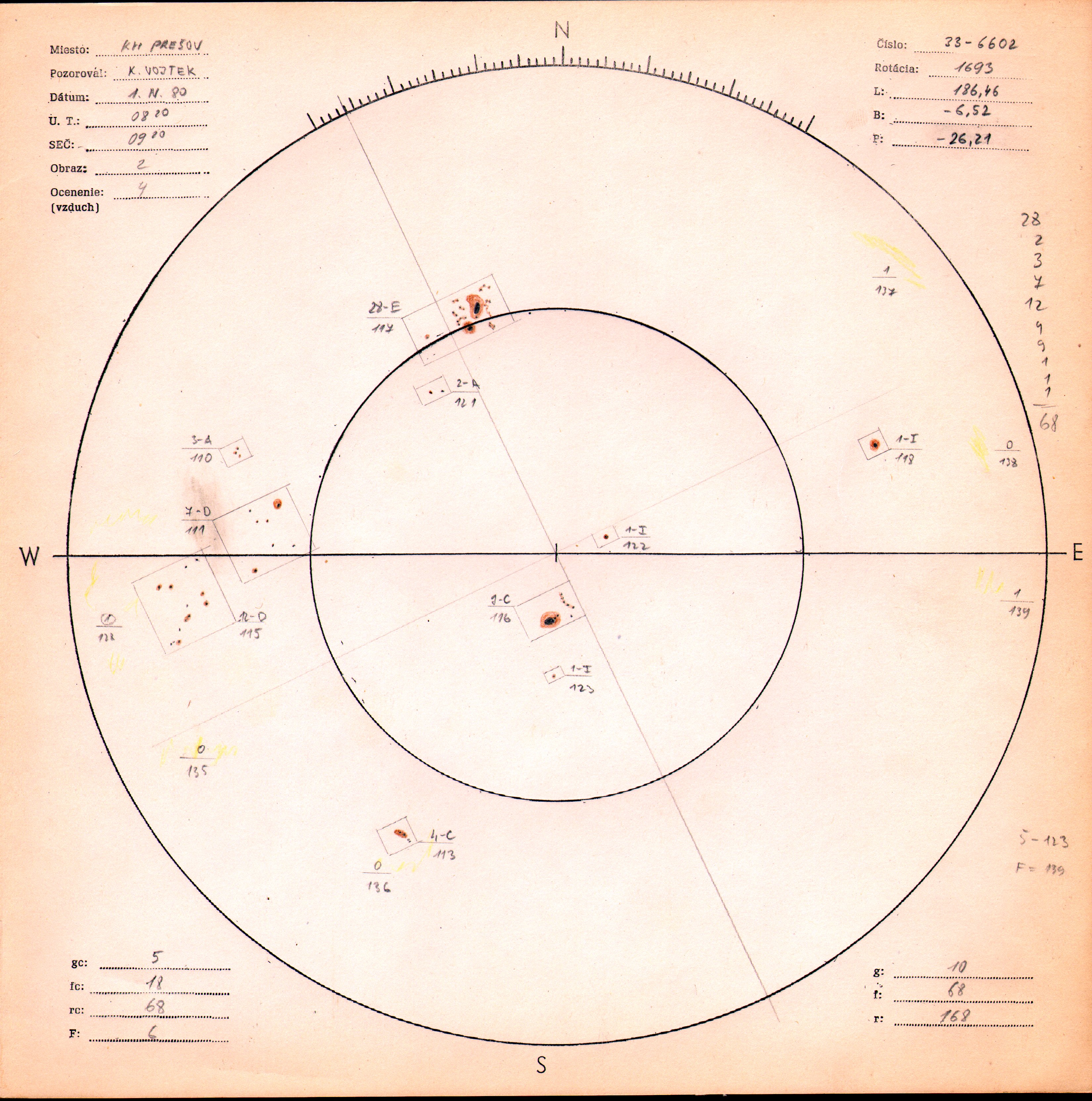 Obrázok zákresu Slnka na deň 01.04.1980