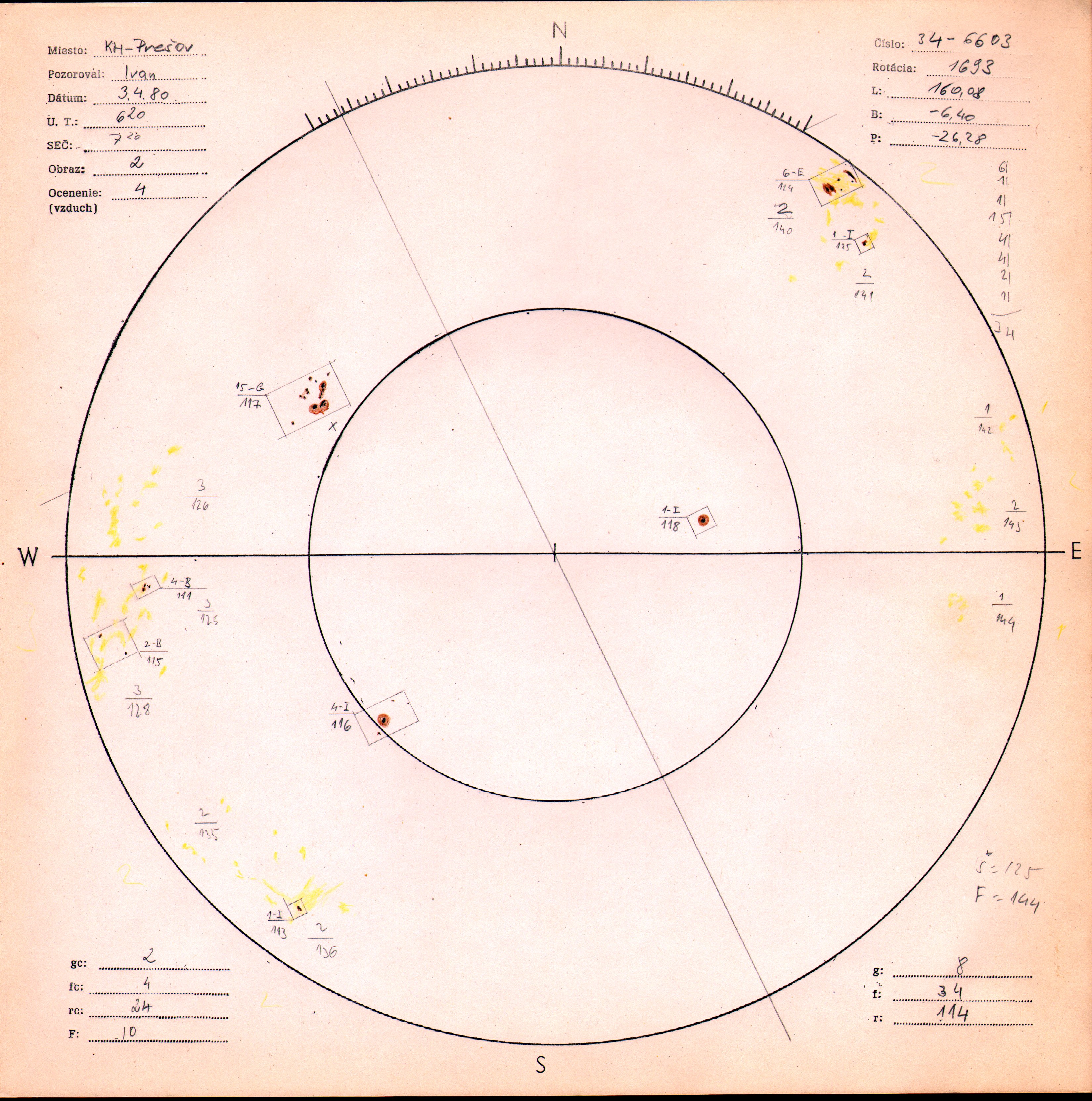 Obrázok zákresu Slnka na deň 03.04.1980