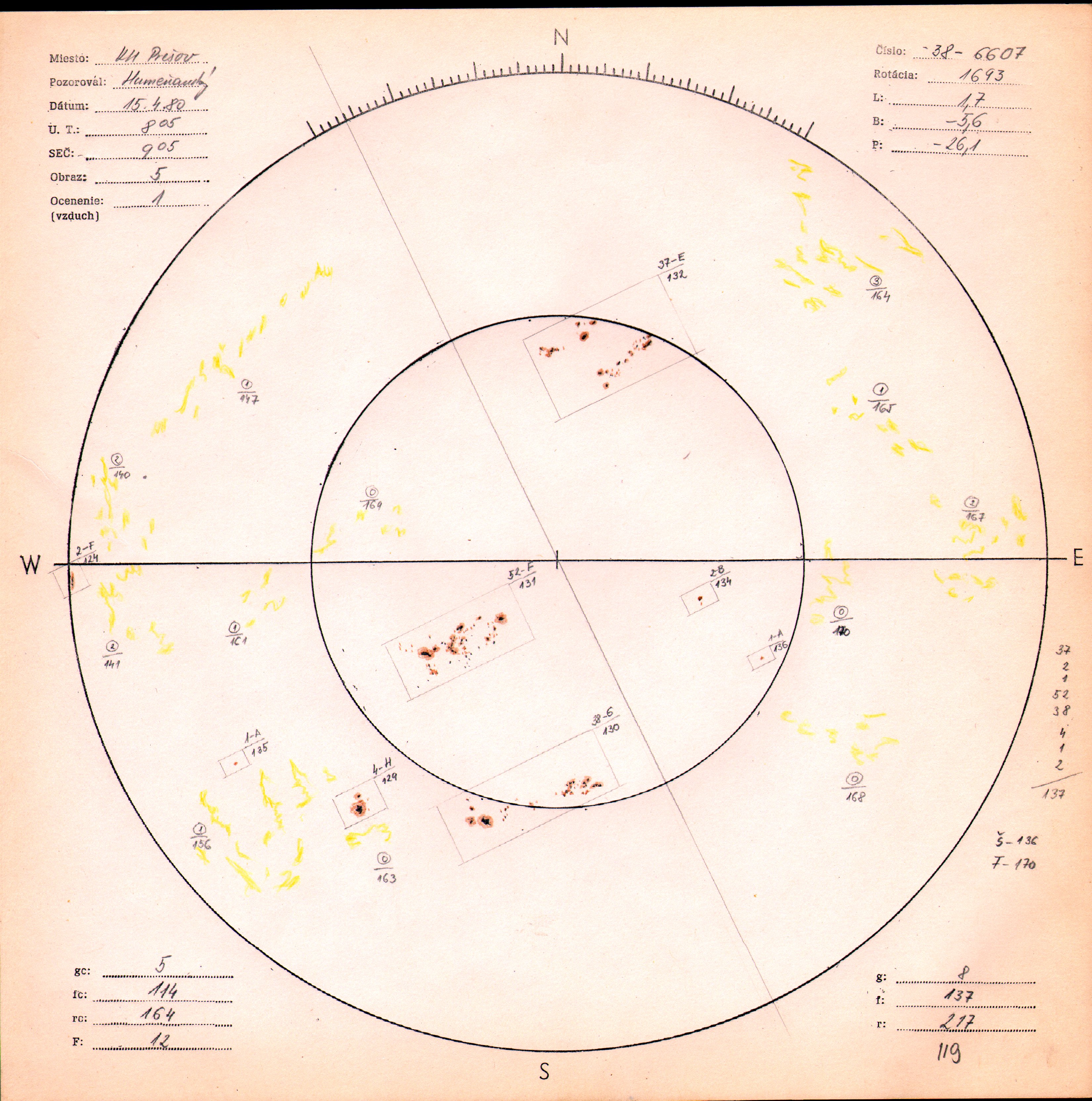 Obrázok zákresu Slnka na deň 15.04.1980