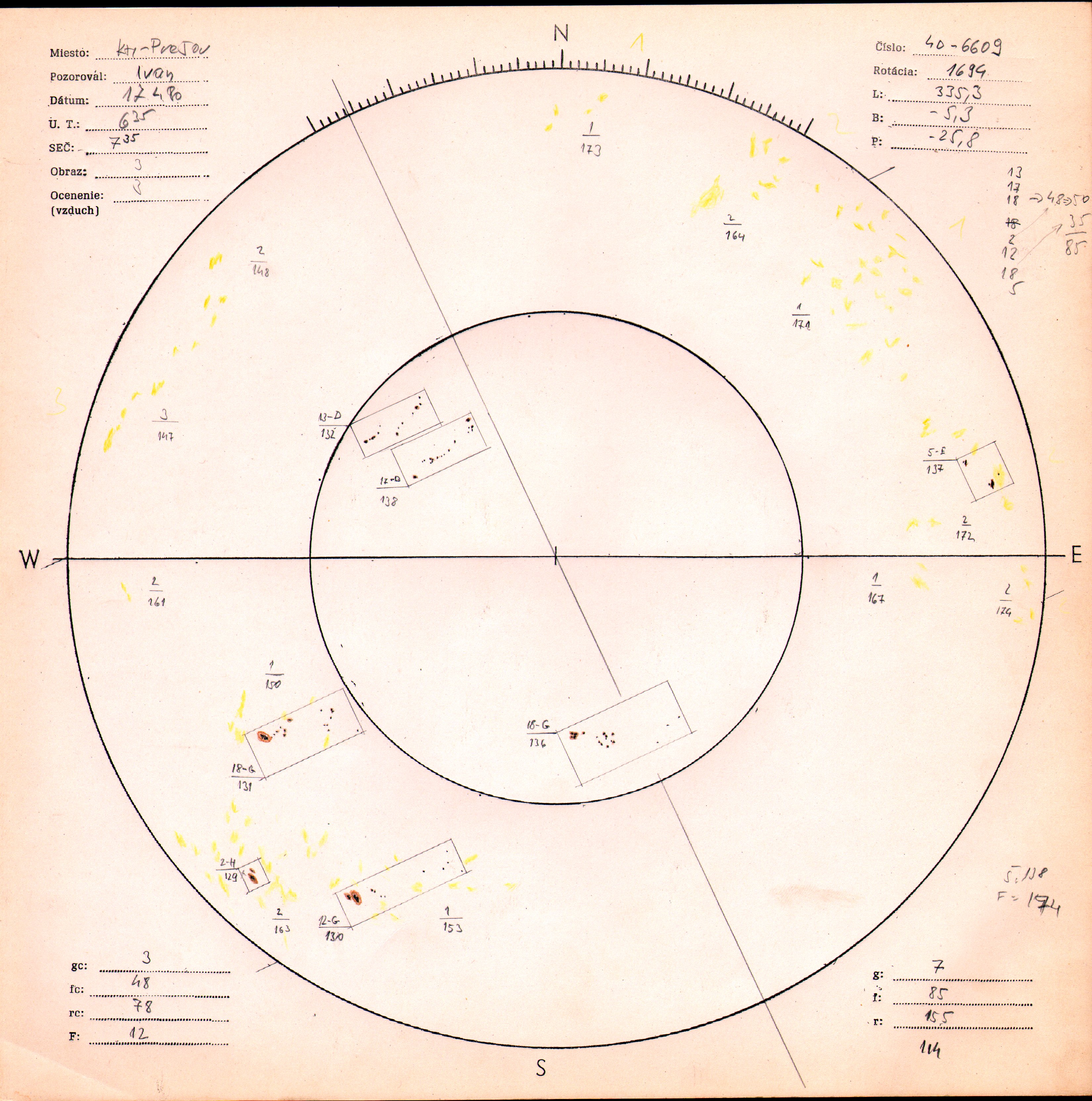 Obrázok zákresu Slnka na deň 17.04.1980