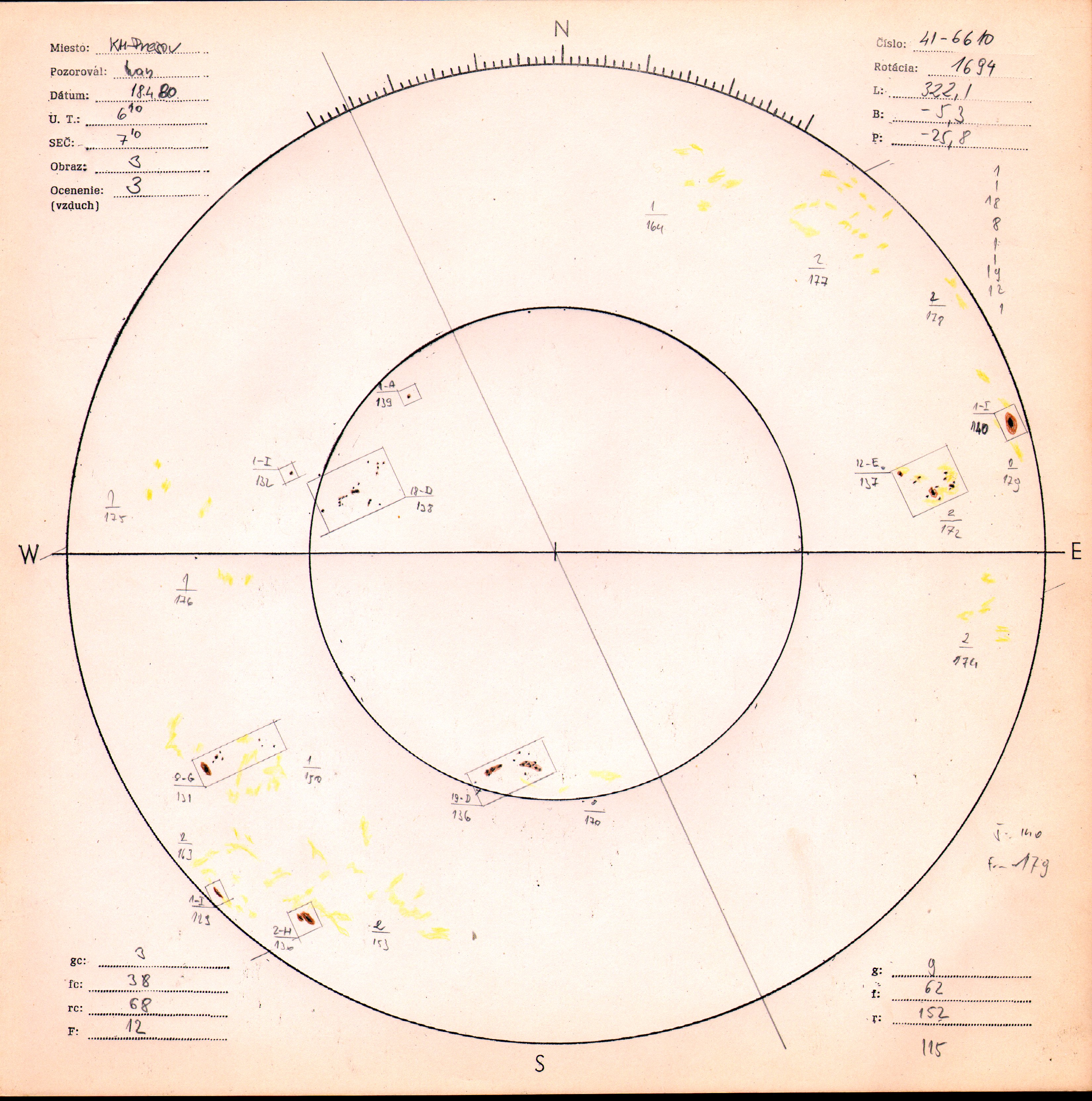 Obrázok zákresu Slnka na deň 18.04.1980