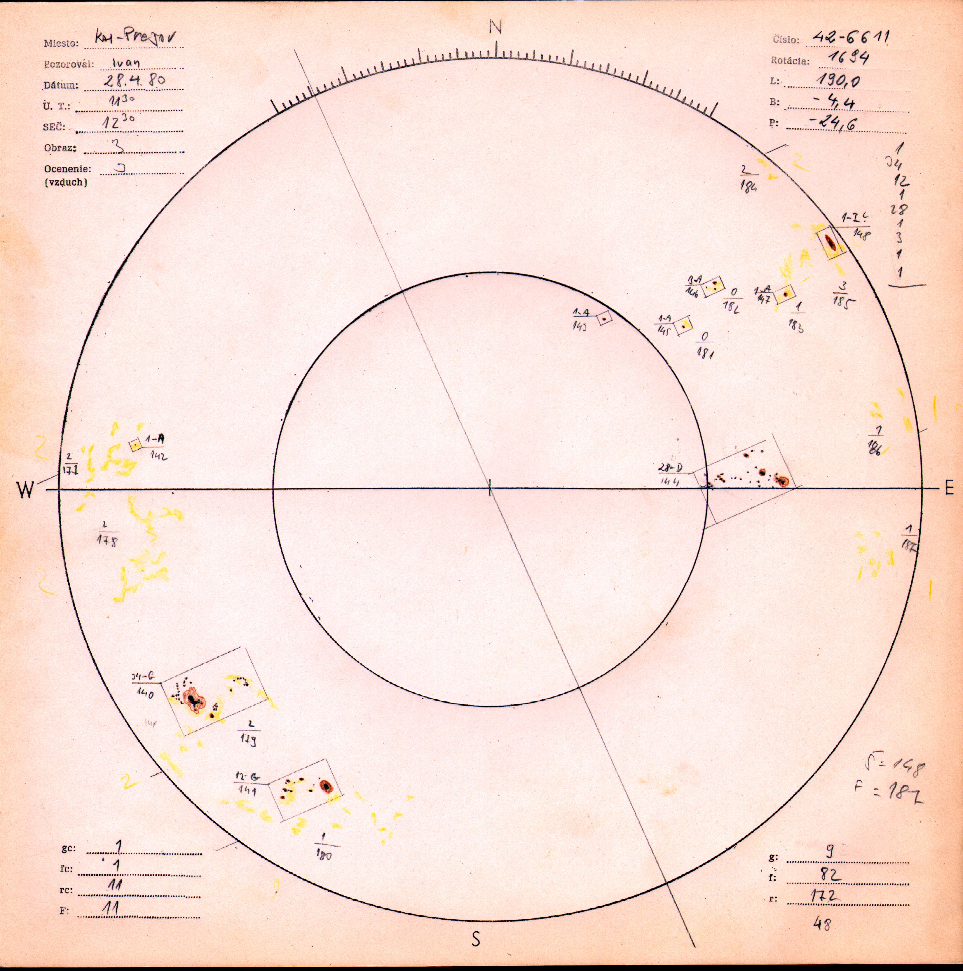 Obrázok zákresu Slnka na deň 28.04.1980