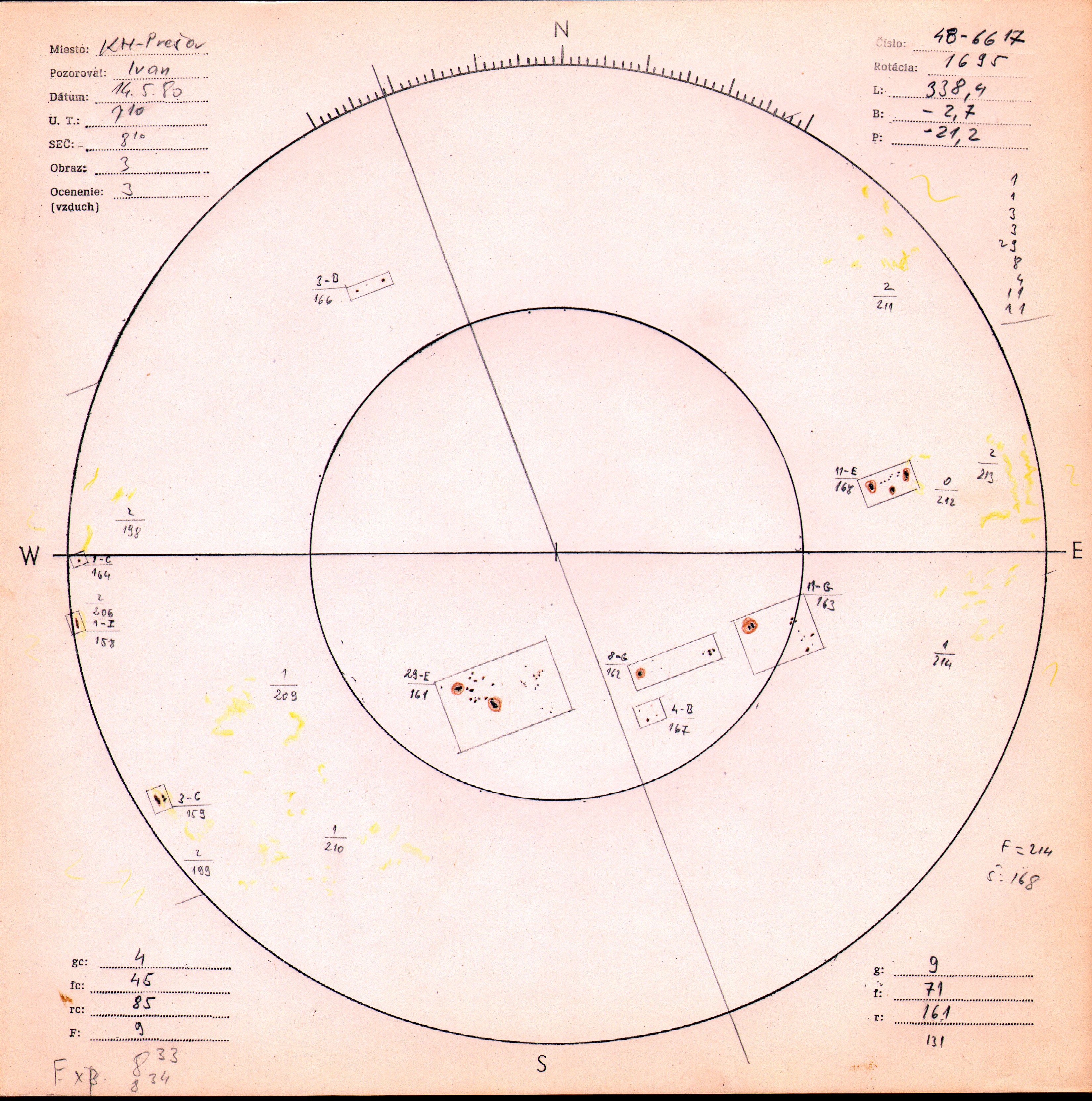 Obrázok zákresu Slnka na deň 14.05.1980