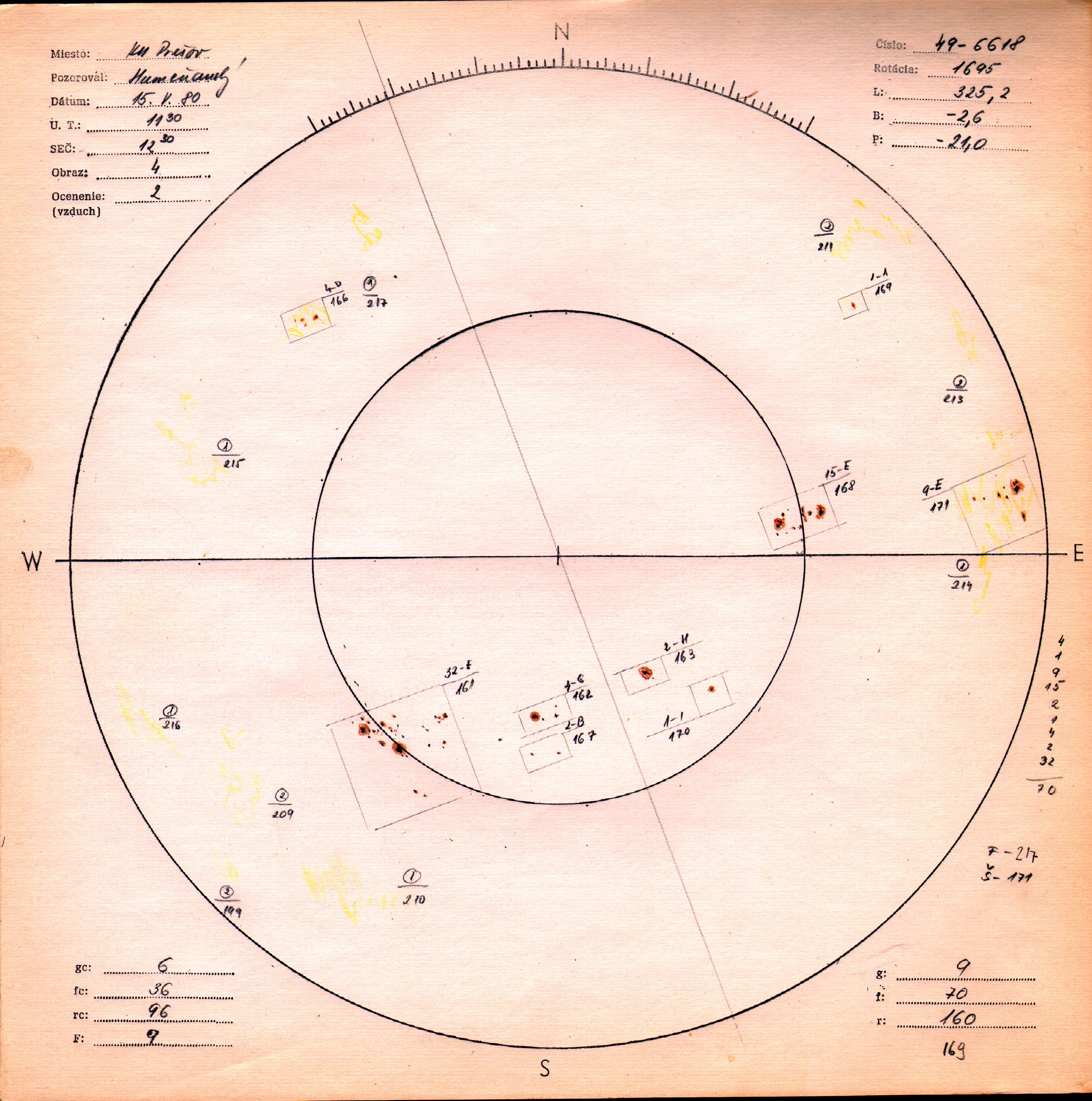 Obrázok zákresu Slnka na deň 15.05.1980