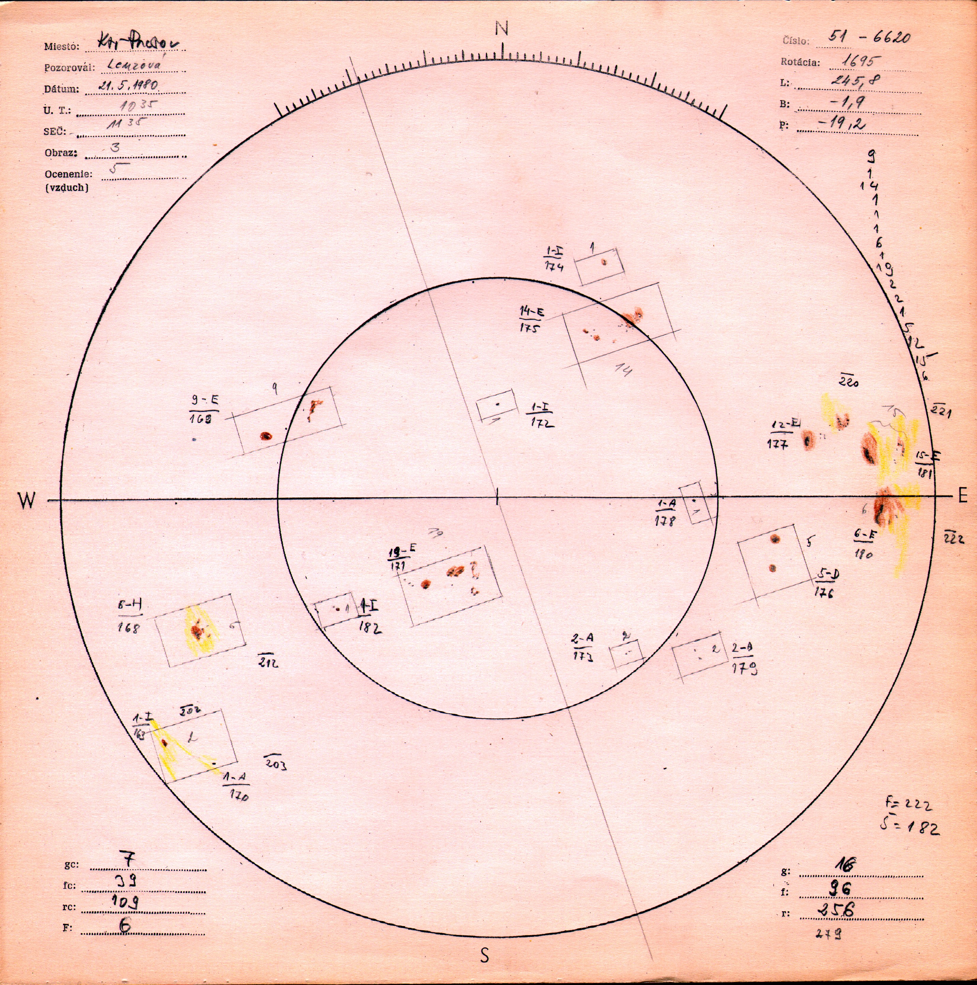 Obrázok zákresu Slnka na deň 21.05.1980