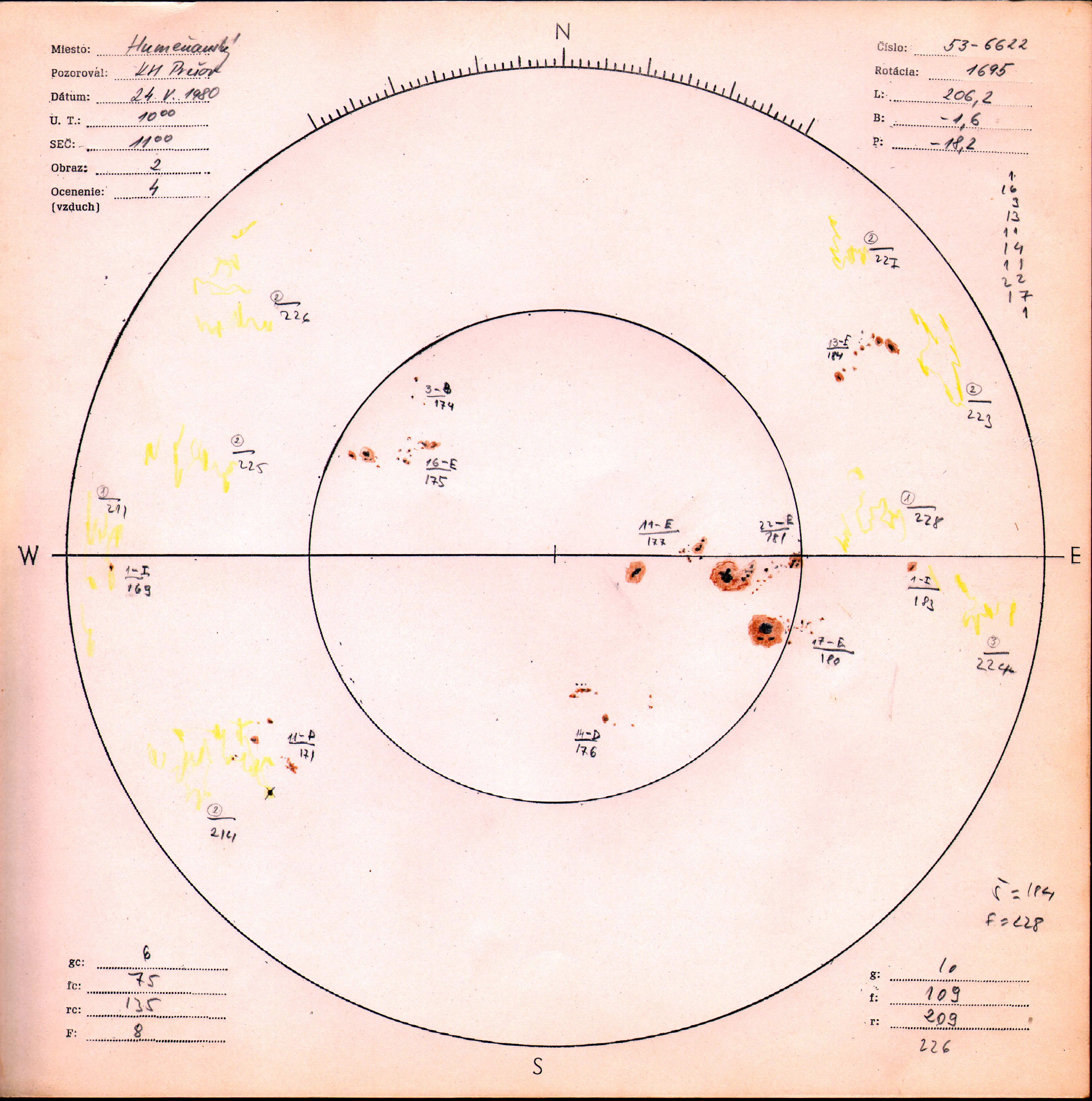 Obrázok zákresu Slnka na deň 24.05.1980