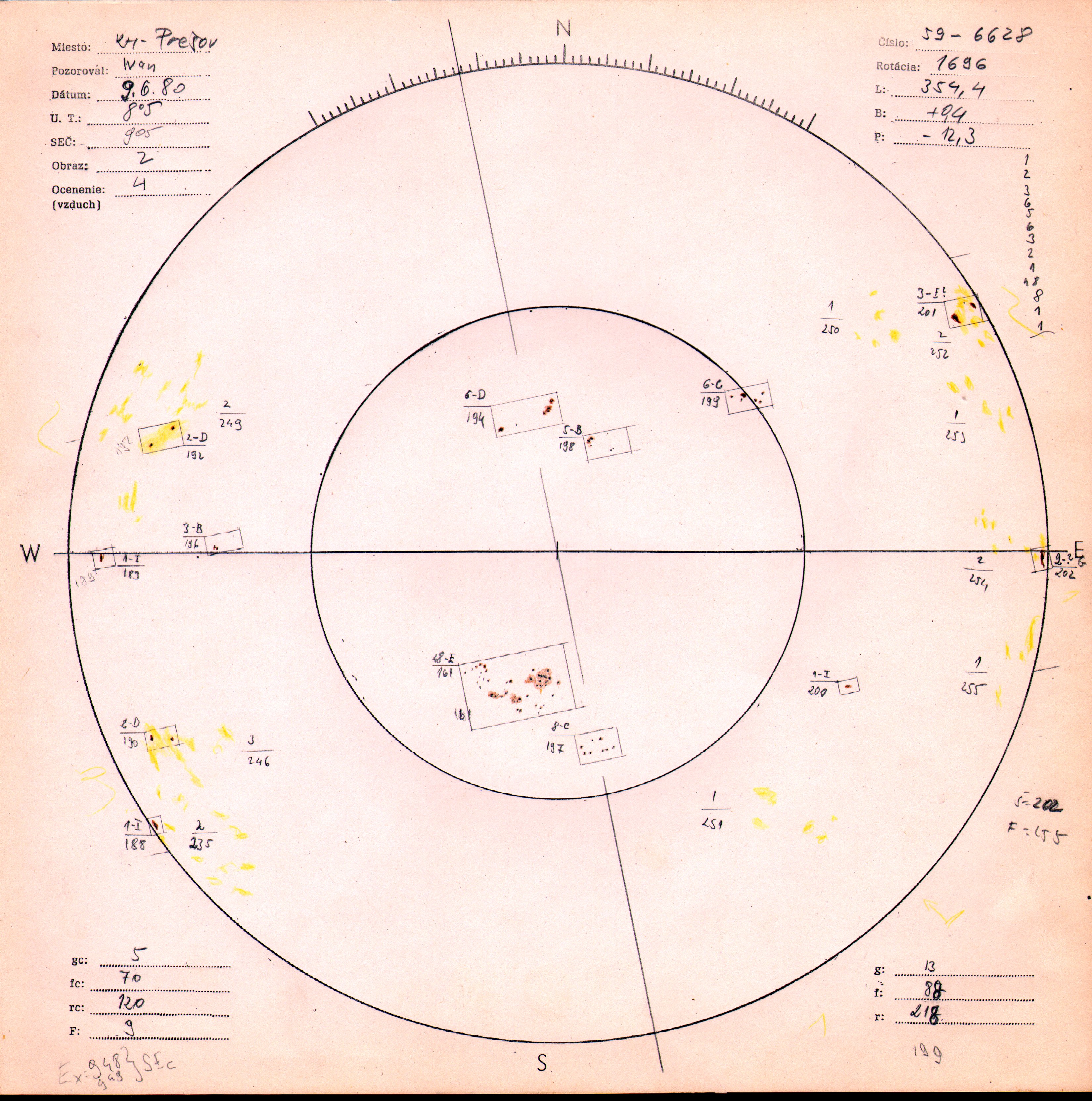 Obrázok zákresu Slnka na deň 09.06.1980