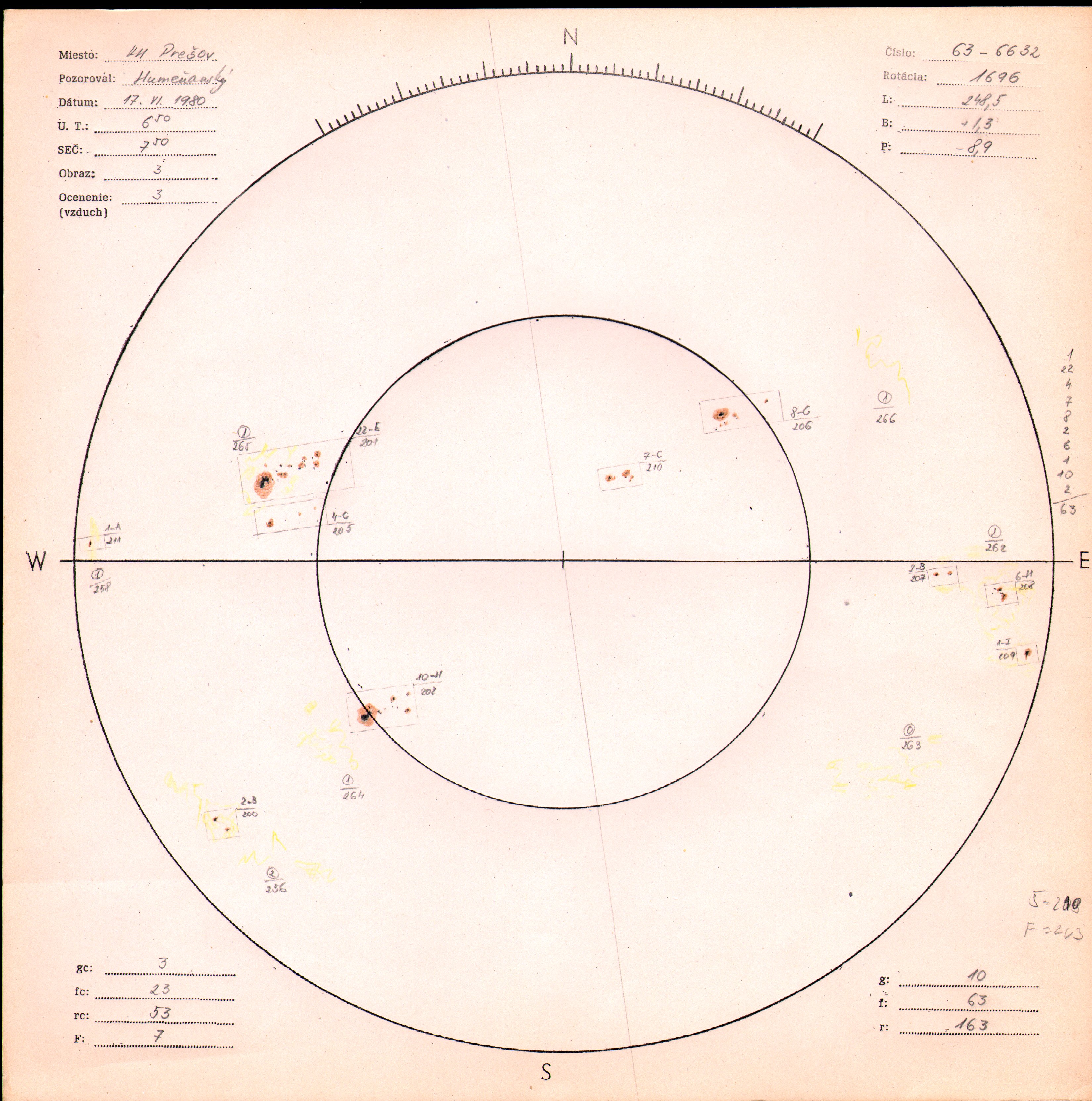 Obrázok zákresu Slnka na deň 17.06.1980