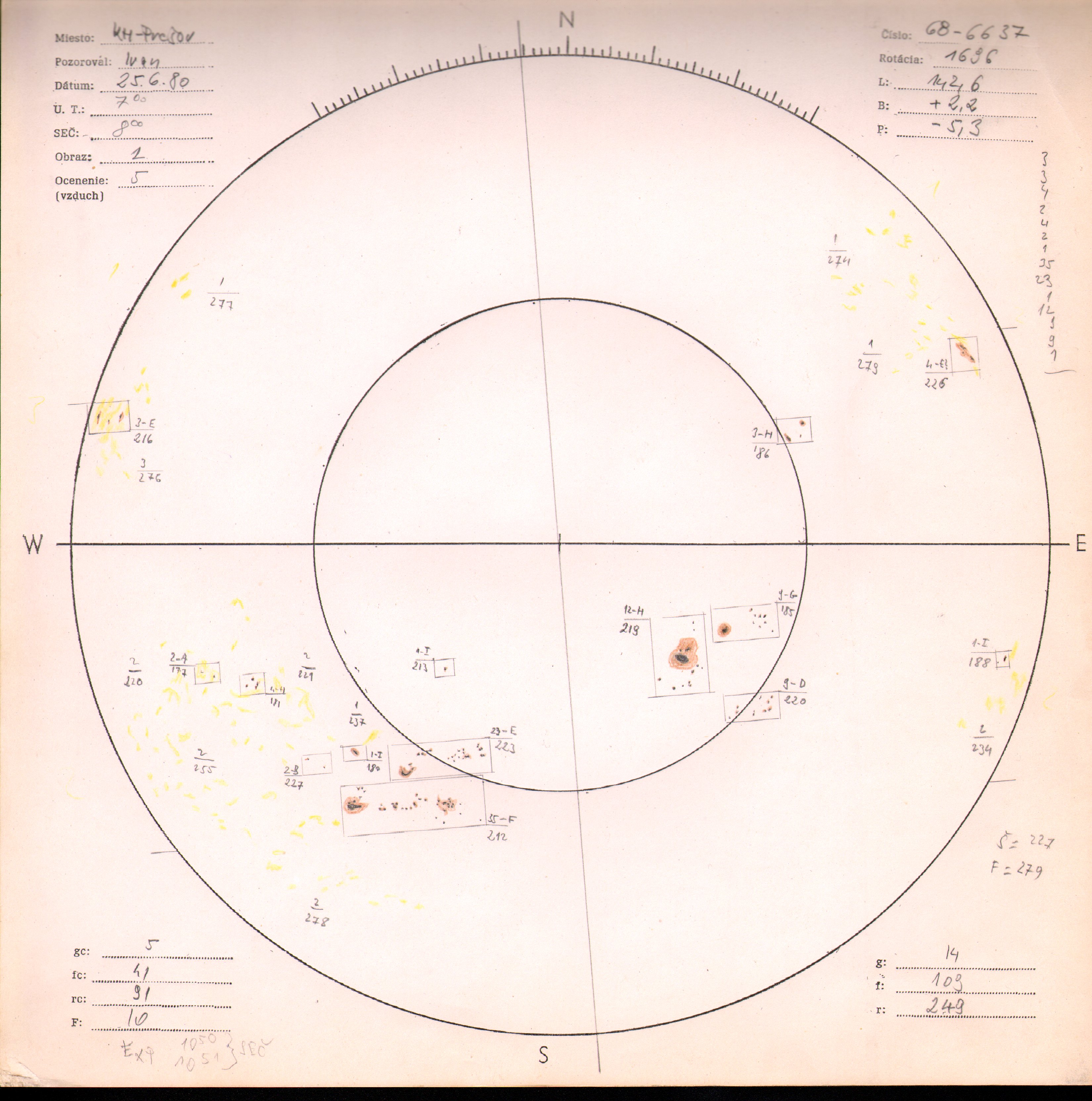 Obrázok zákresu Slnka na deň 25.06.1980