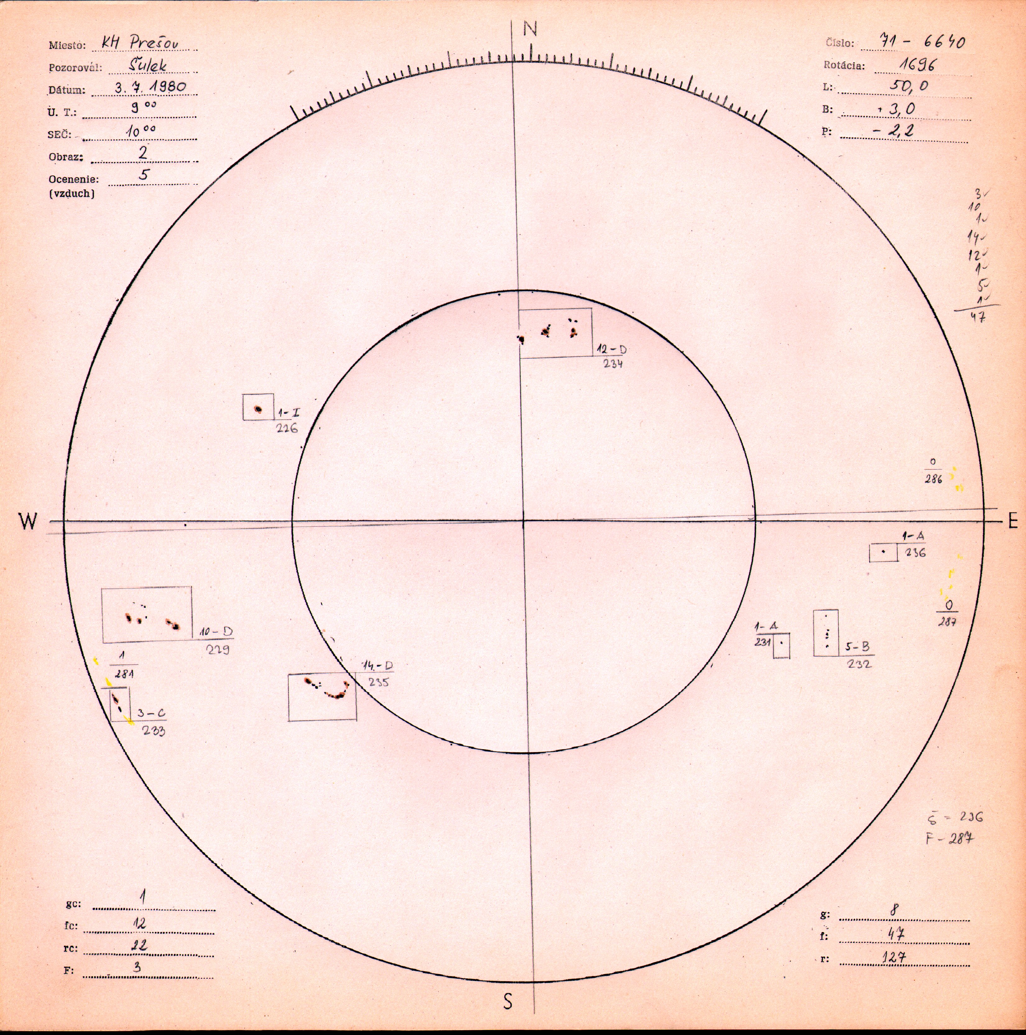Obrázok zákresu Slnka na deň 03.07.1980