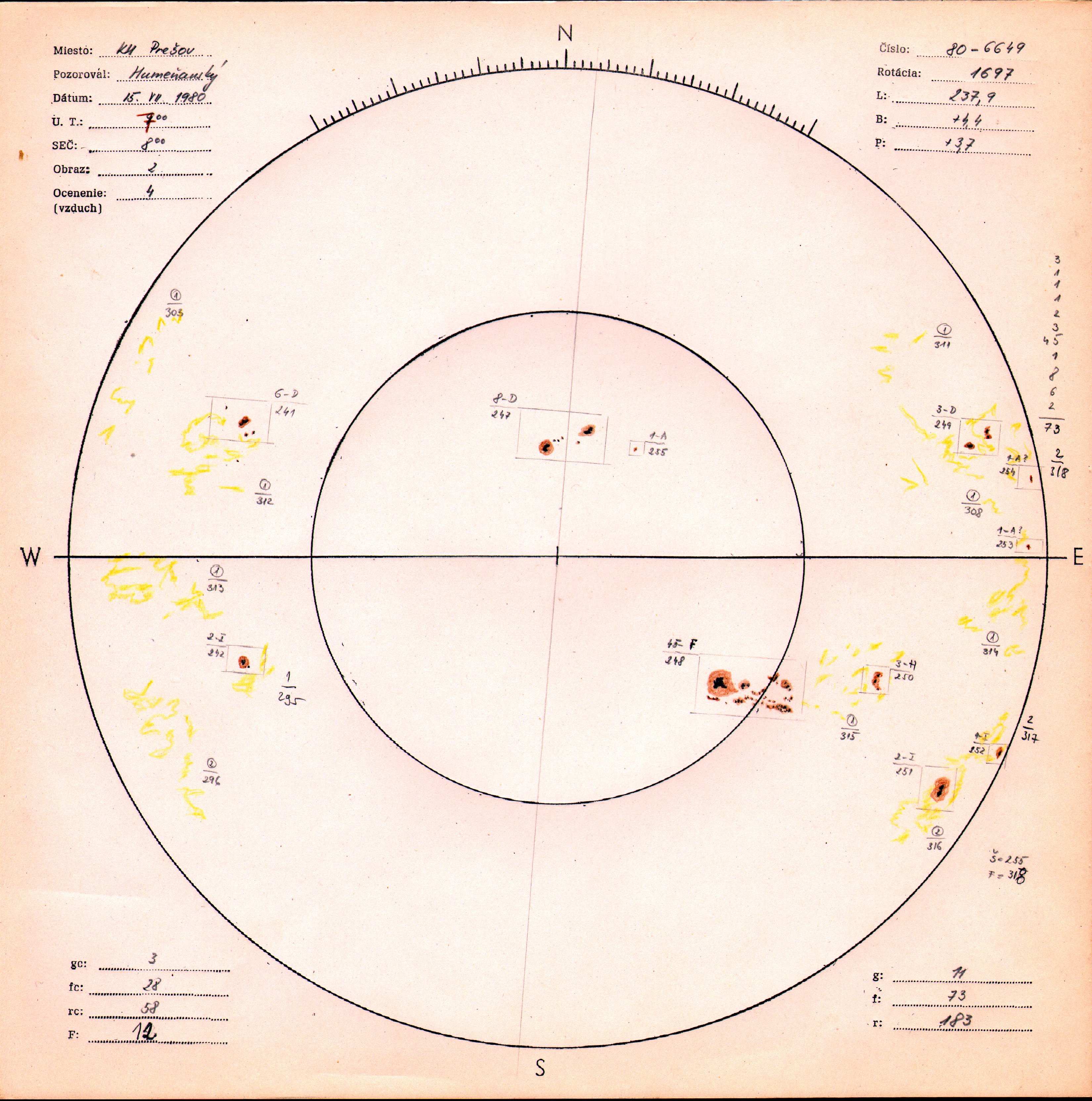 Obrázok zákresu Slnka na deň 15.07.1980