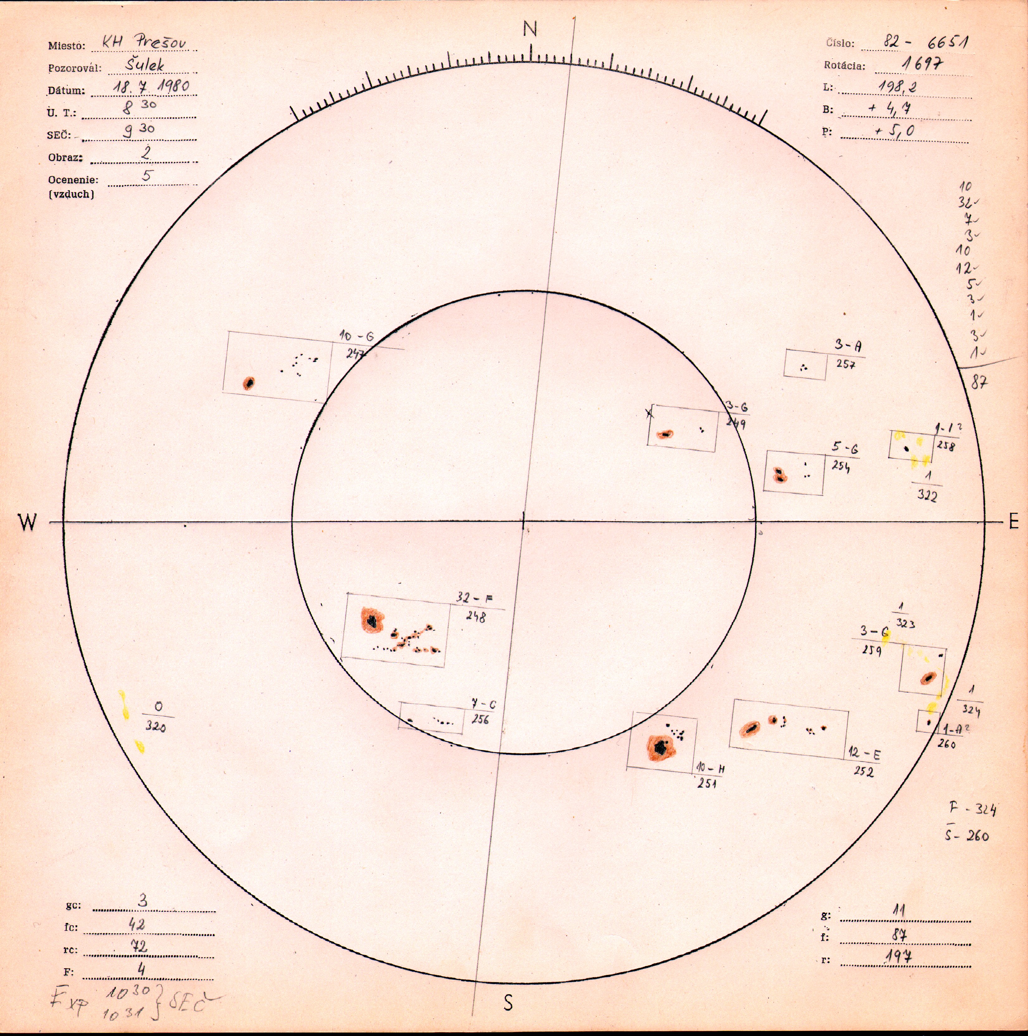 Obrázok zákresu Slnka na deň 18.07.1980