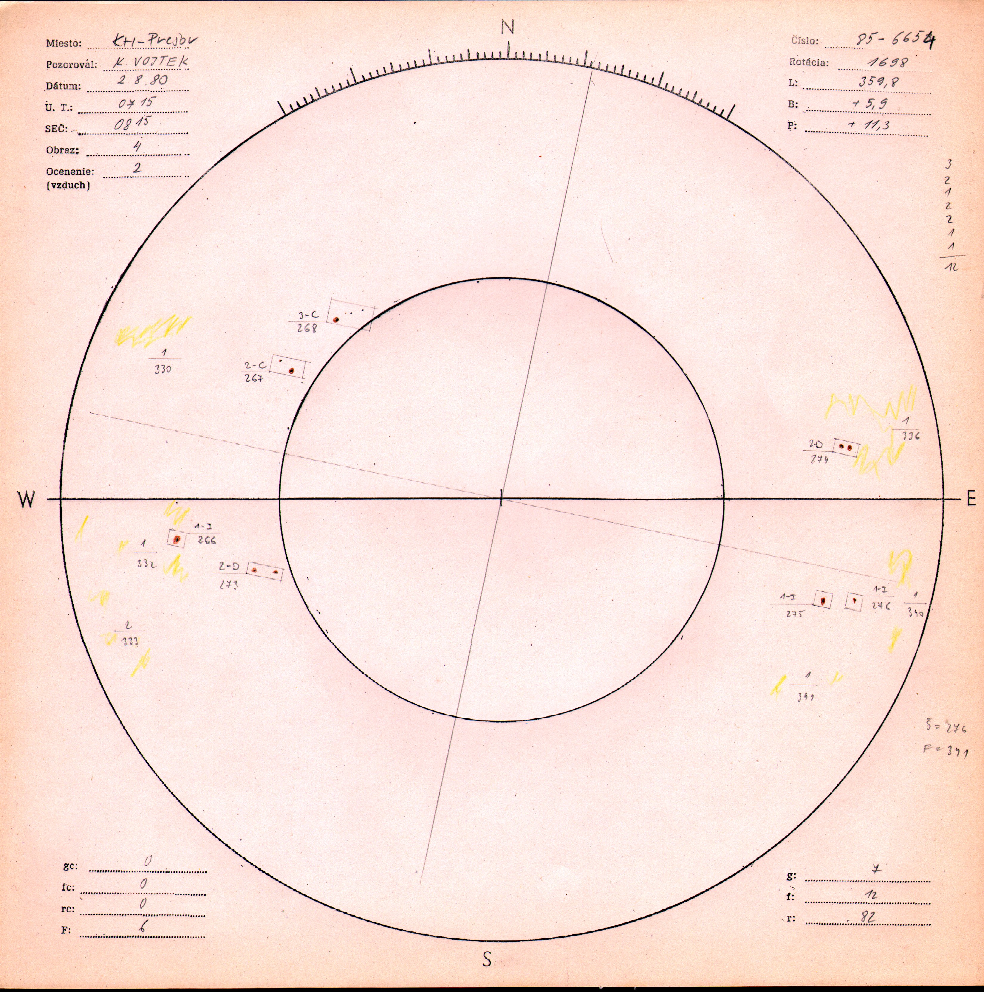 Obrázok zákresu Slnka na deň 02.08.1980