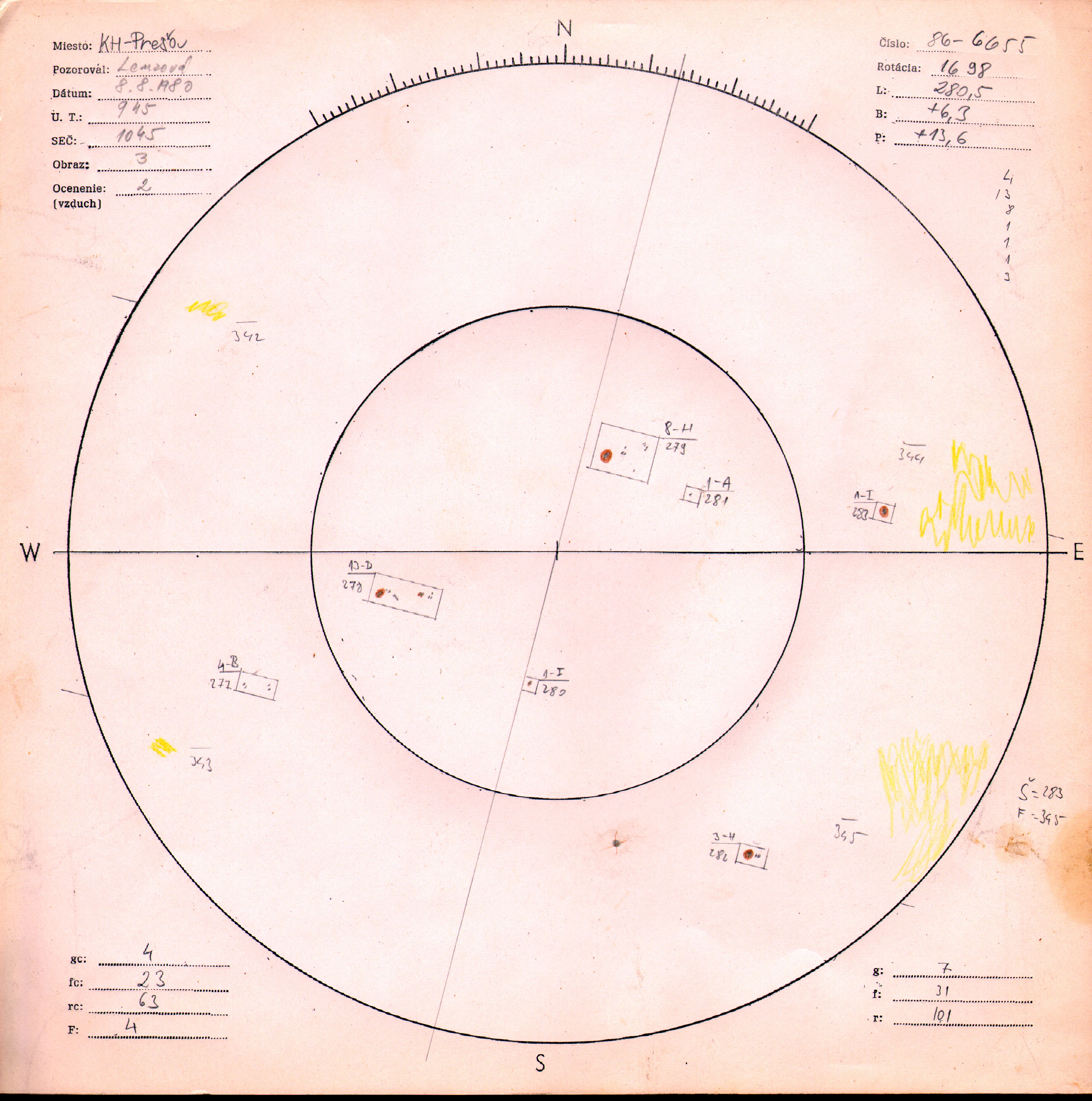 Obrázok zákresu Slnka na deň 08.08.1980