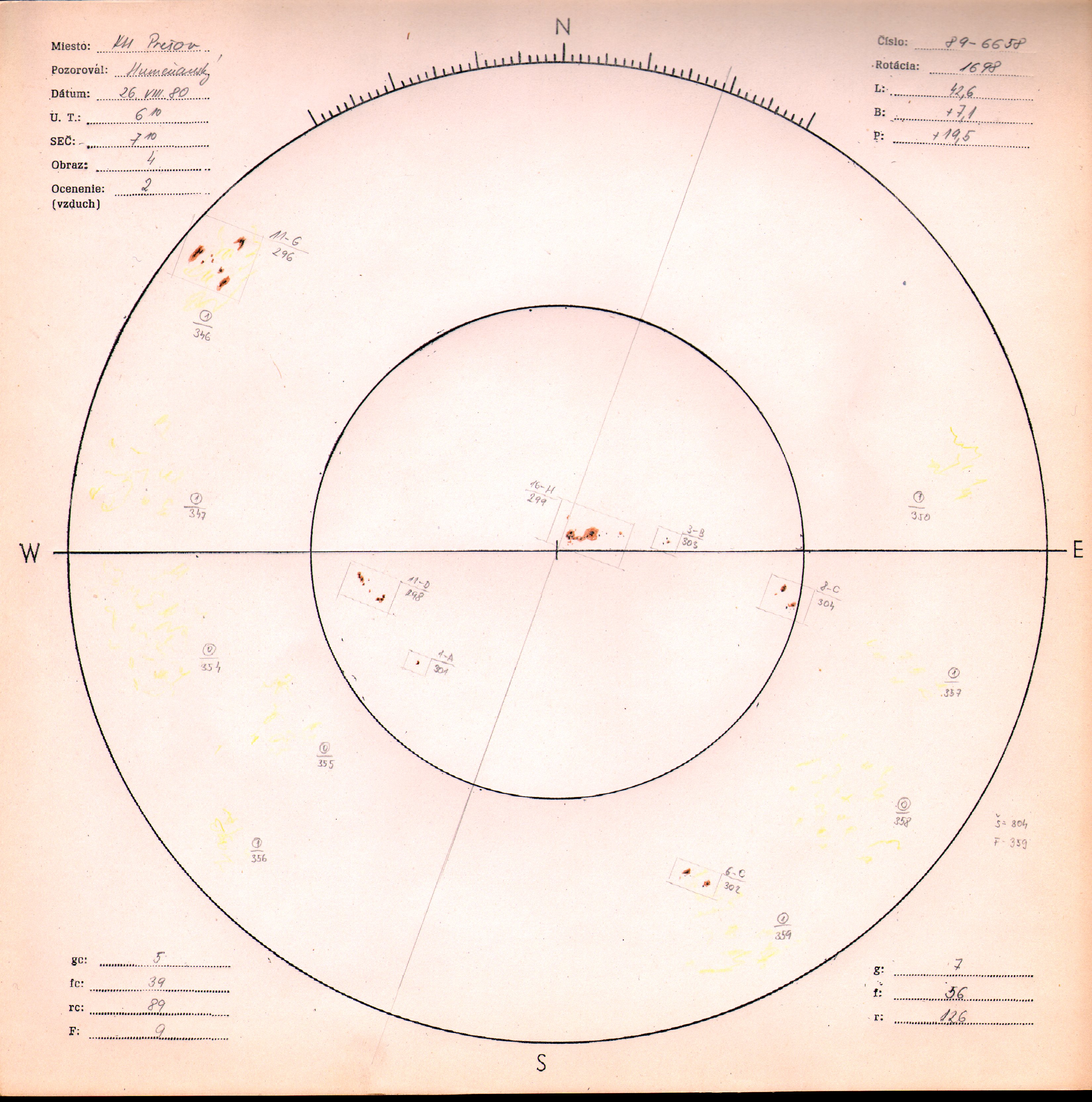 Obrázok zákresu Slnka na deň 26.08.1980