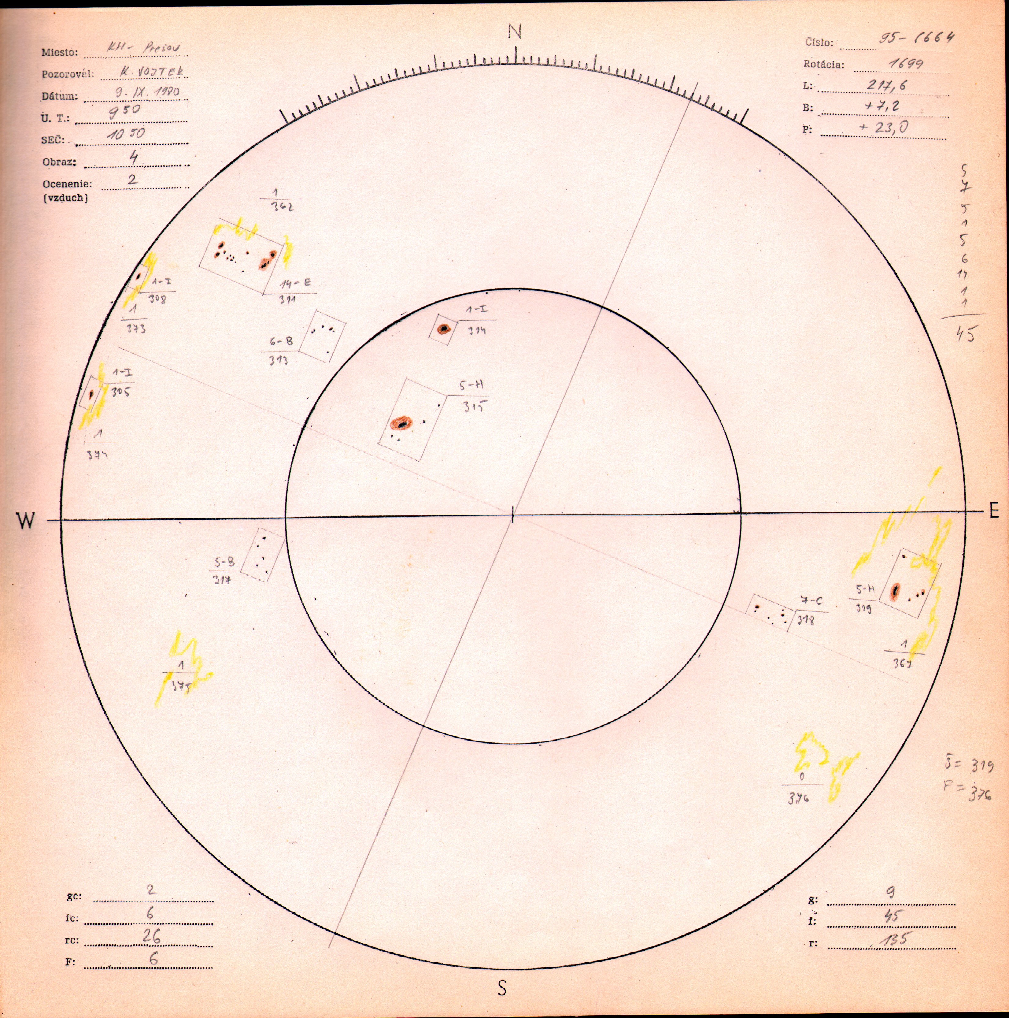 Obrázok zákresu Slnka na deň 09.09.1980