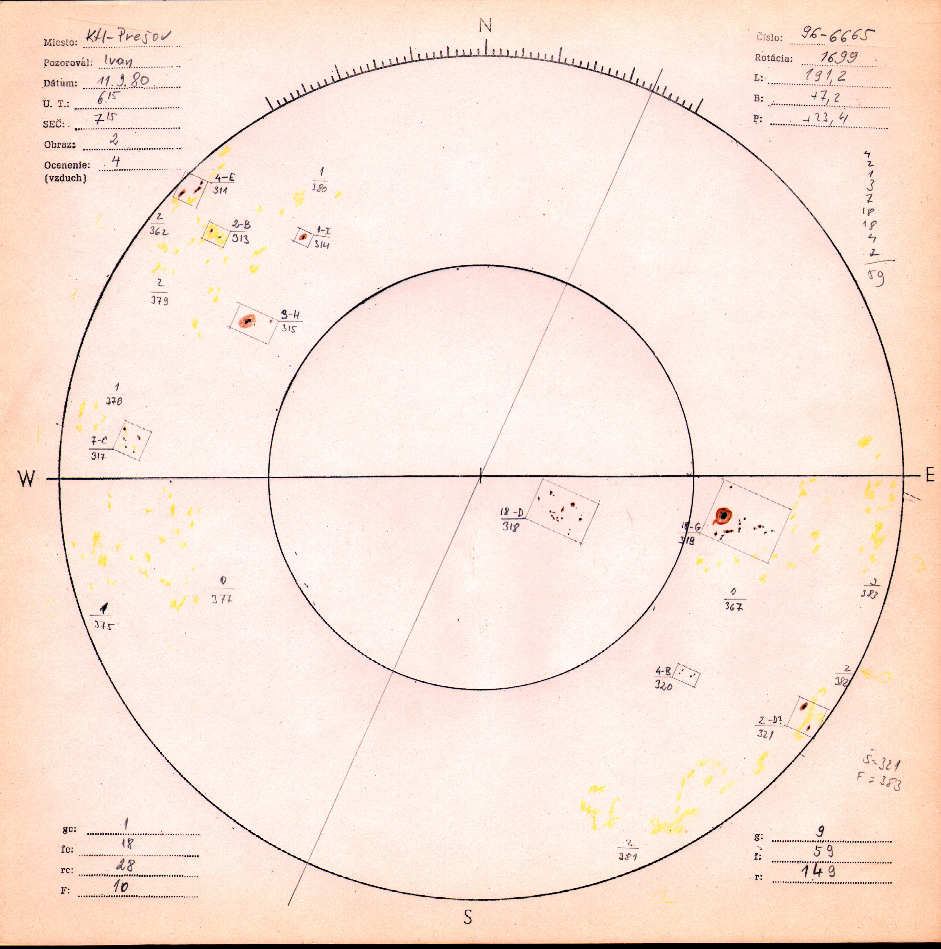 Obrázok zákresu Slnka na deň 11.09.1980