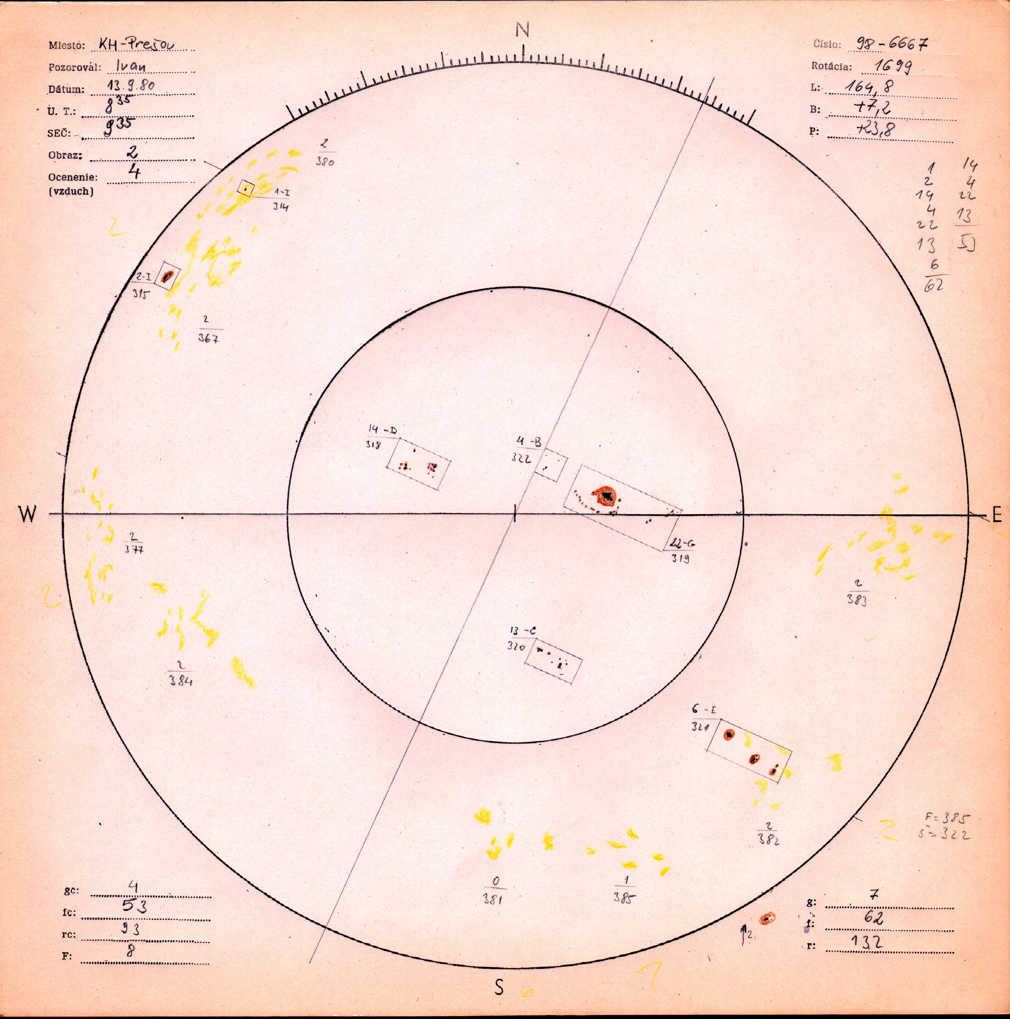 Obrázok zákresu Slnka na deň 13.09.1980