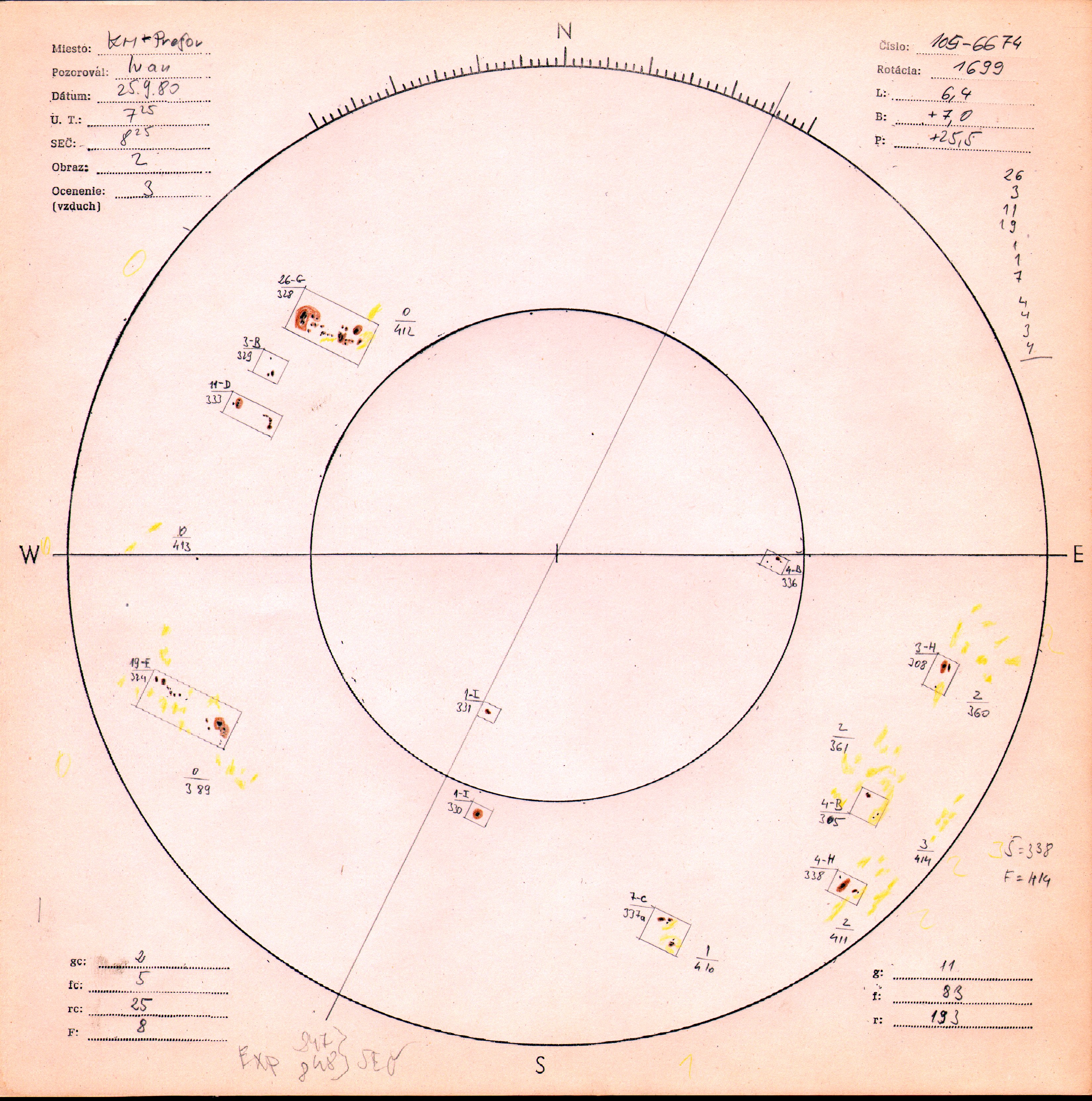 Obrázok zákresu Slnka na deň 25.09.1980