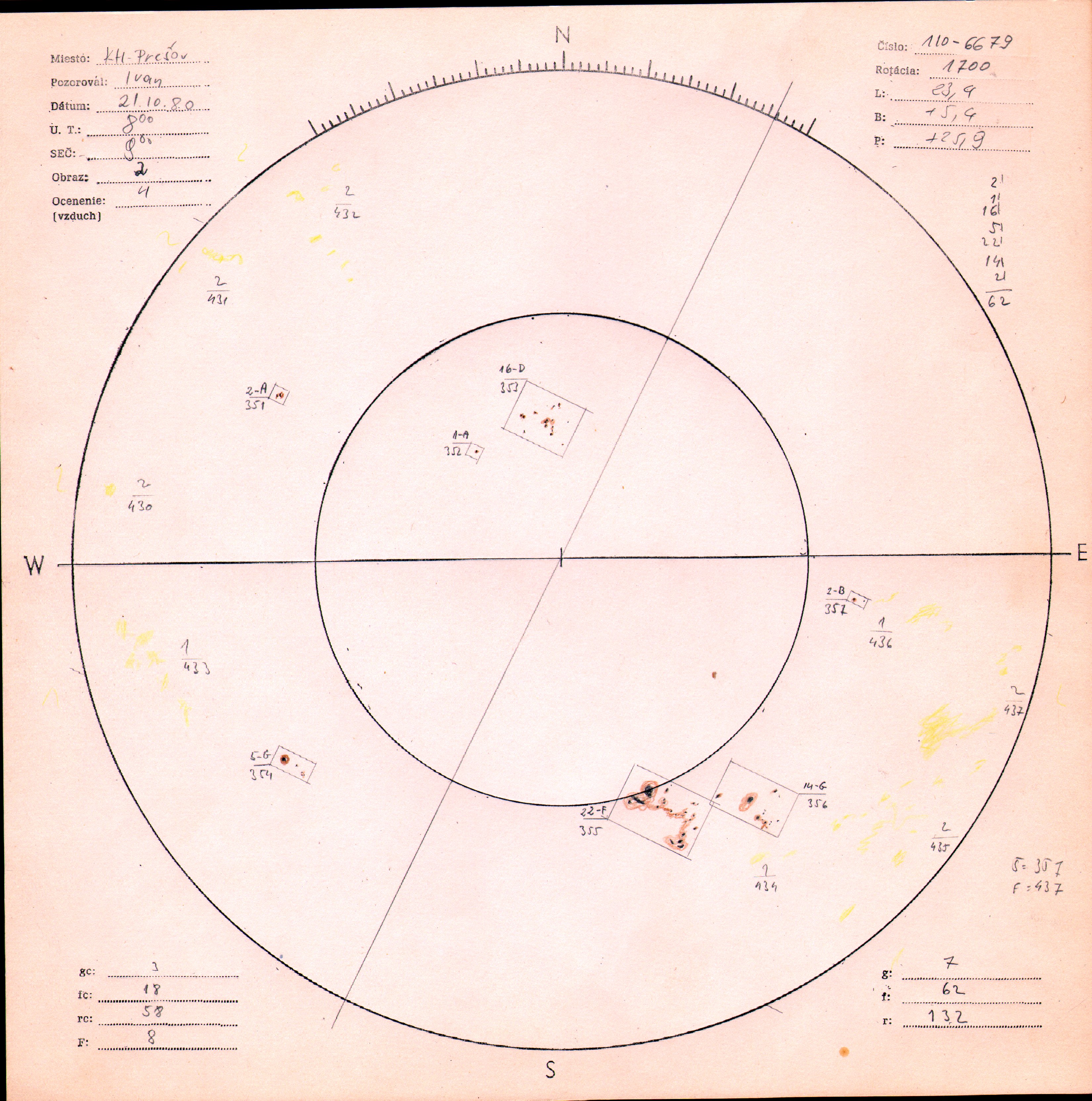Obrázok zákresu Slnka na deň 21.10.1980