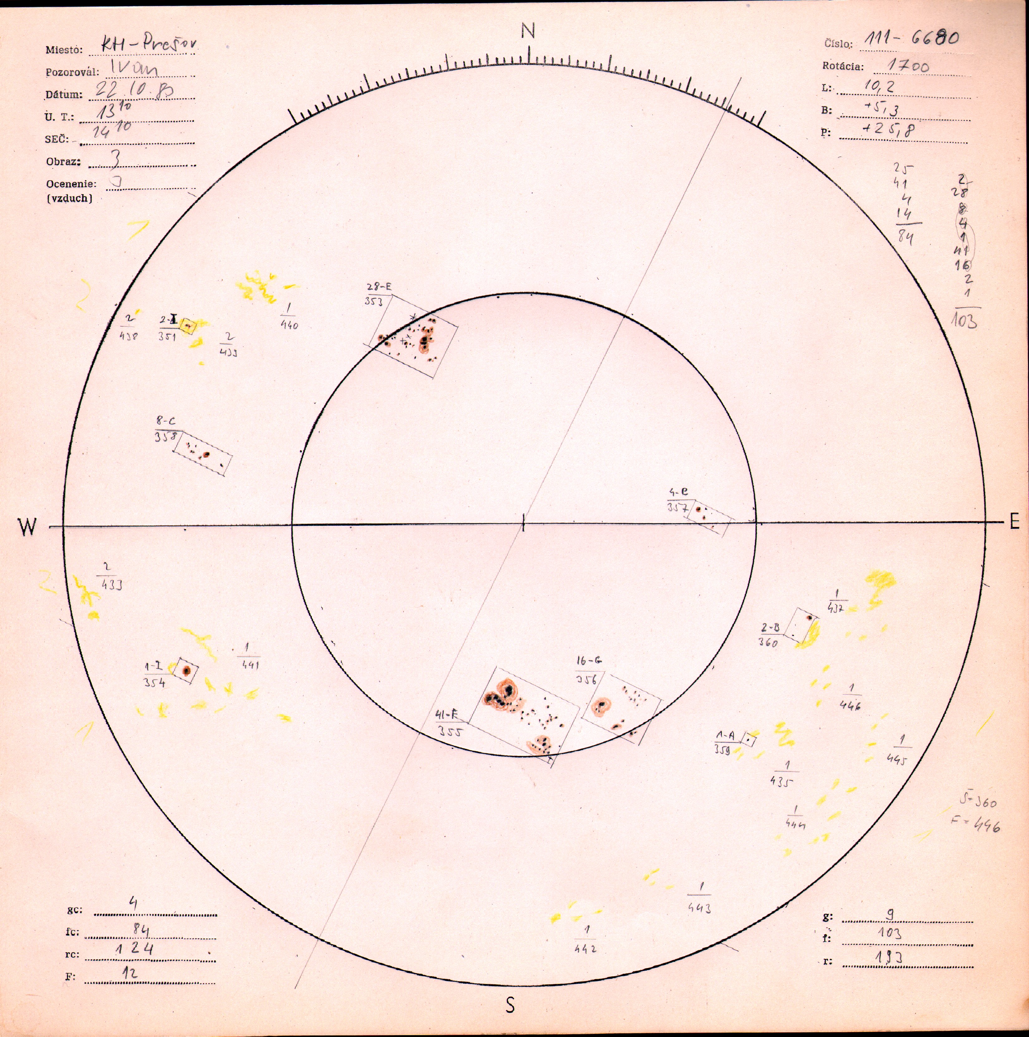 Obrázok zákresu Slnka na deň 22.10.1980
