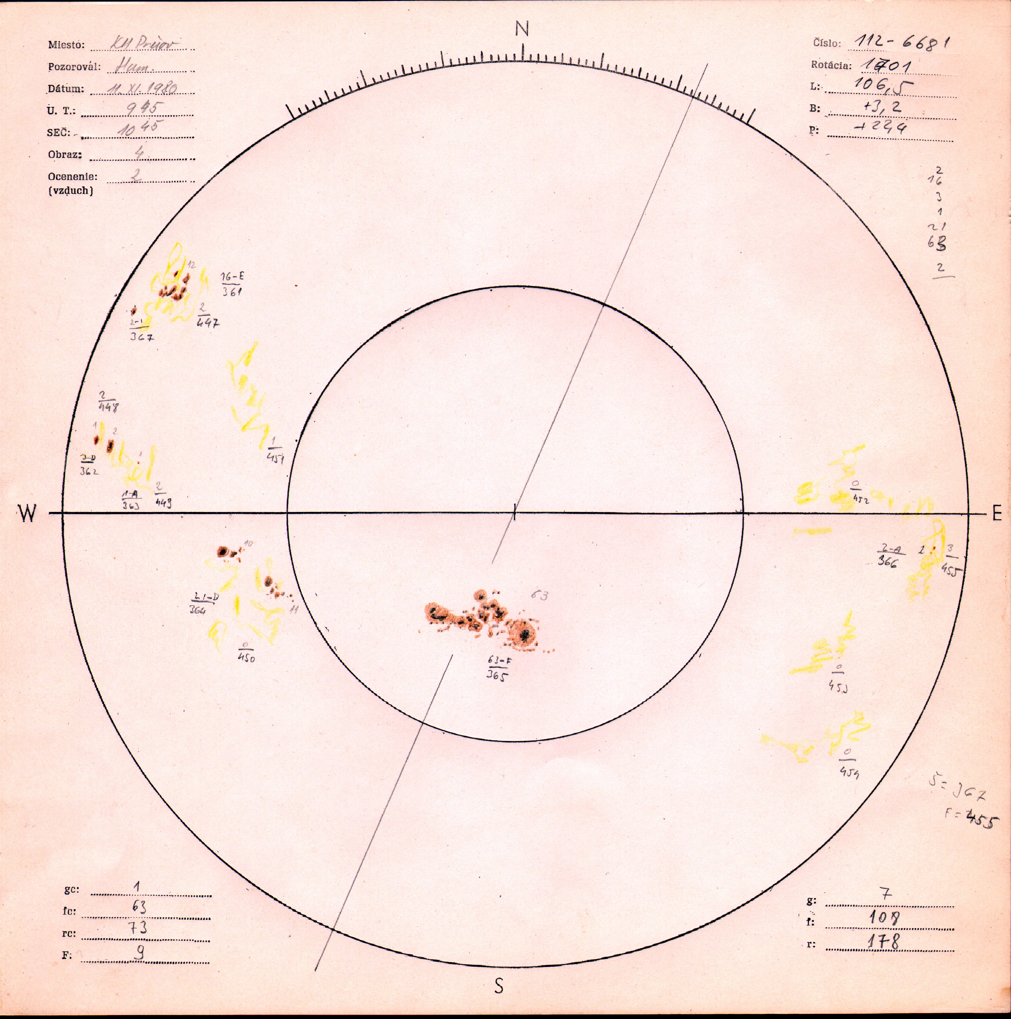 Obrázok zákresu Slnka na deň 11.11.1980