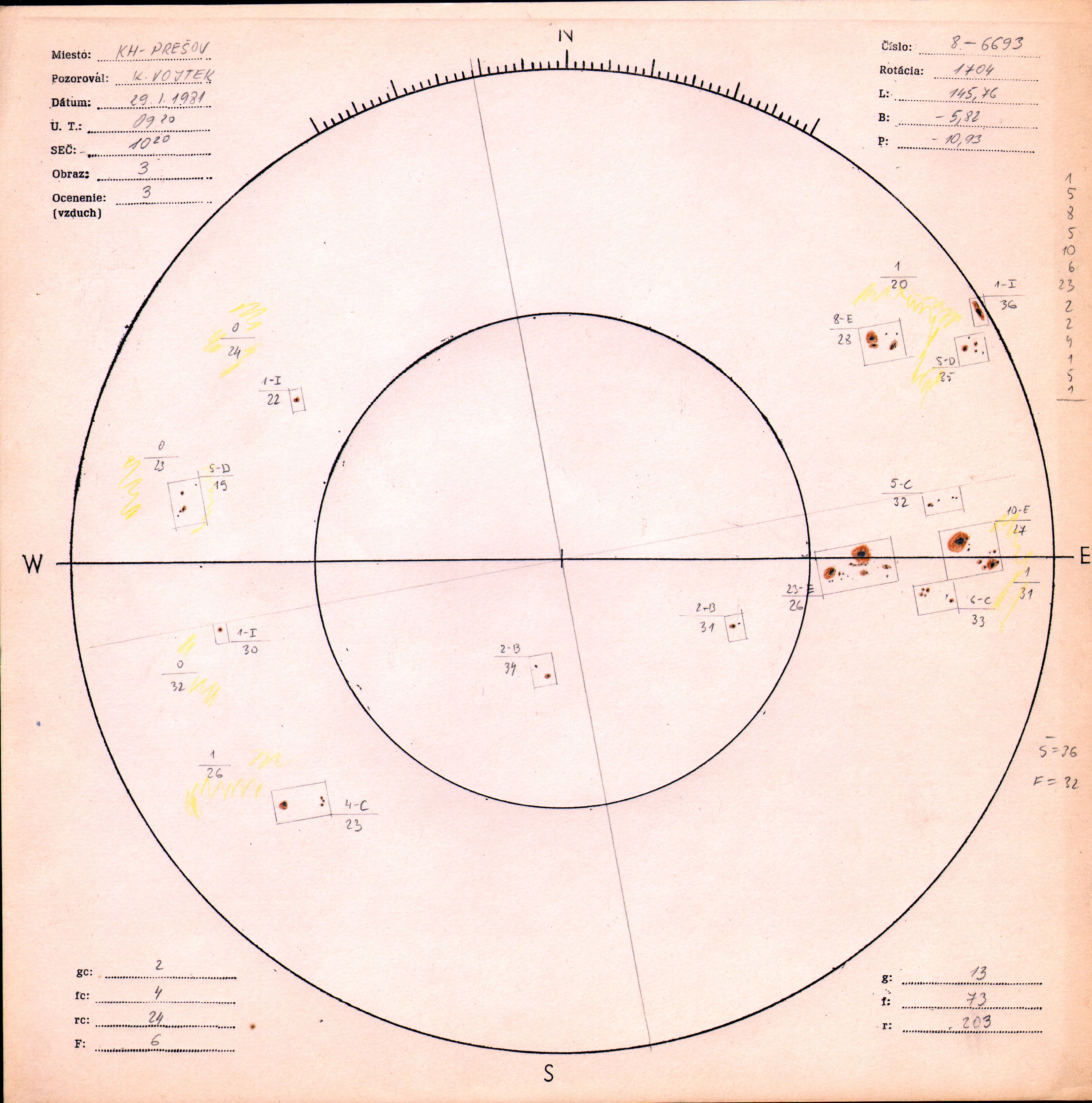Obrázok zákresu Slnka na deň 29.01.1981