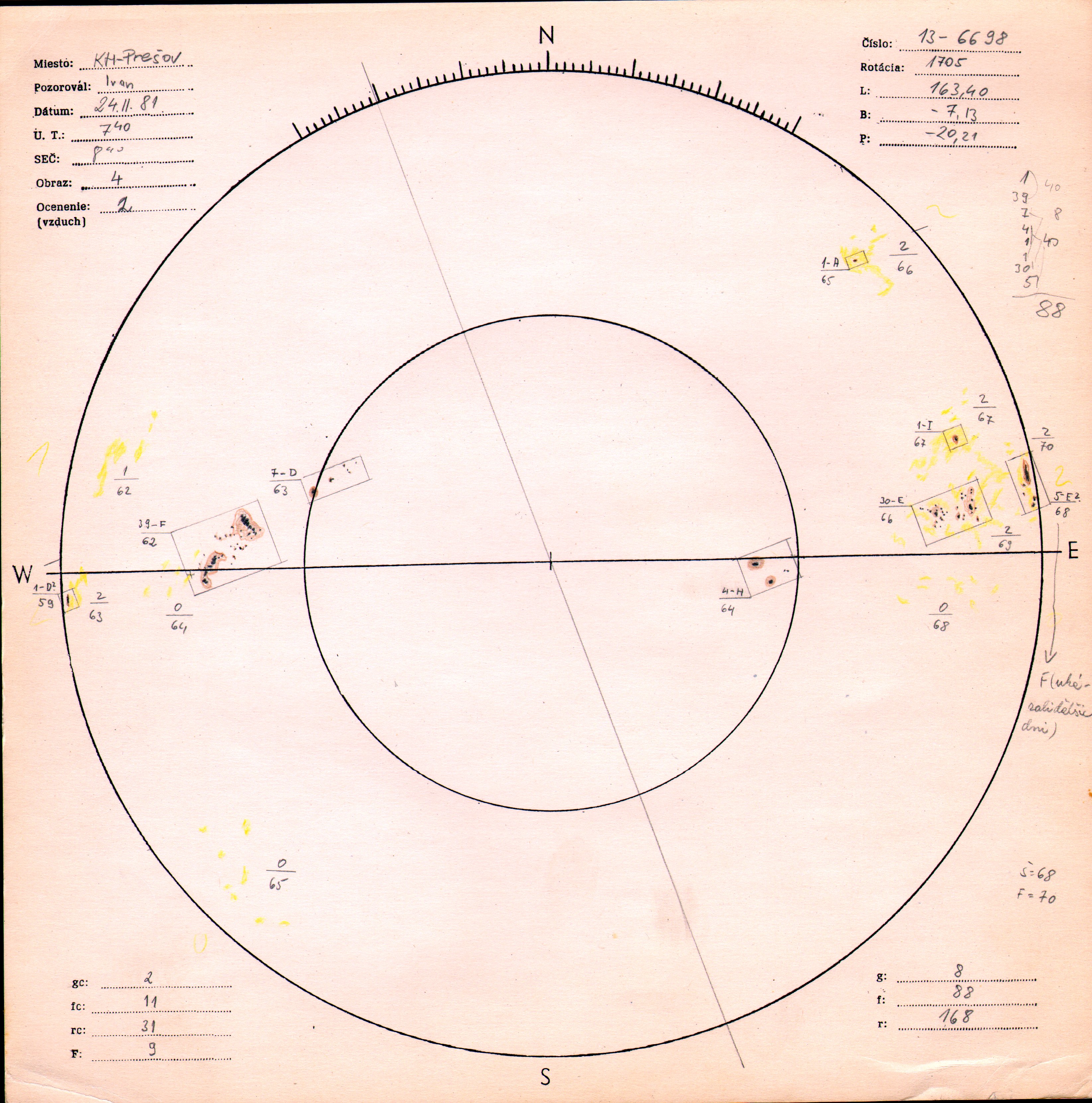 Obrázok zákresu Slnka na deň 24.02.1981
