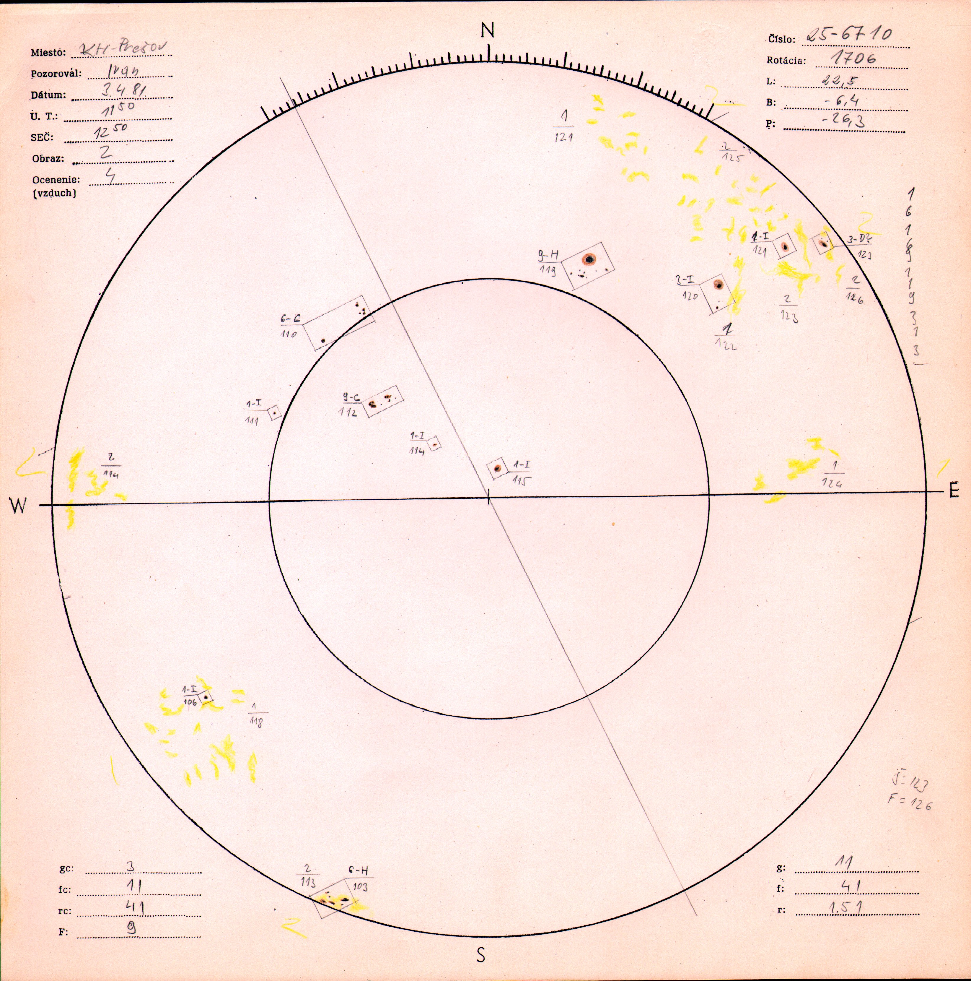 Obrázok zákresu Slnka na deň 03.04.1981