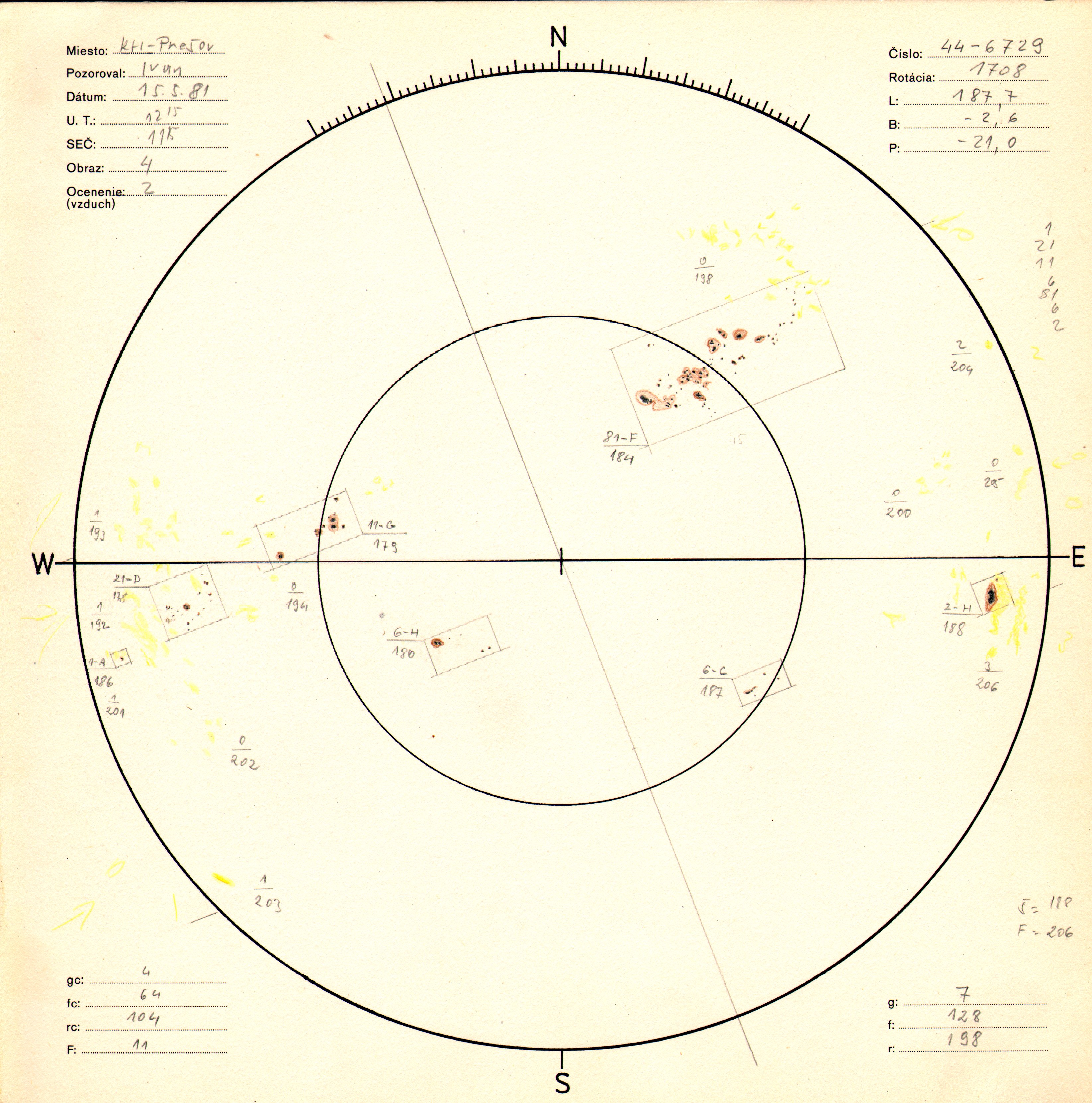Obrázok zákresu Slnka na deň 15.05.1981