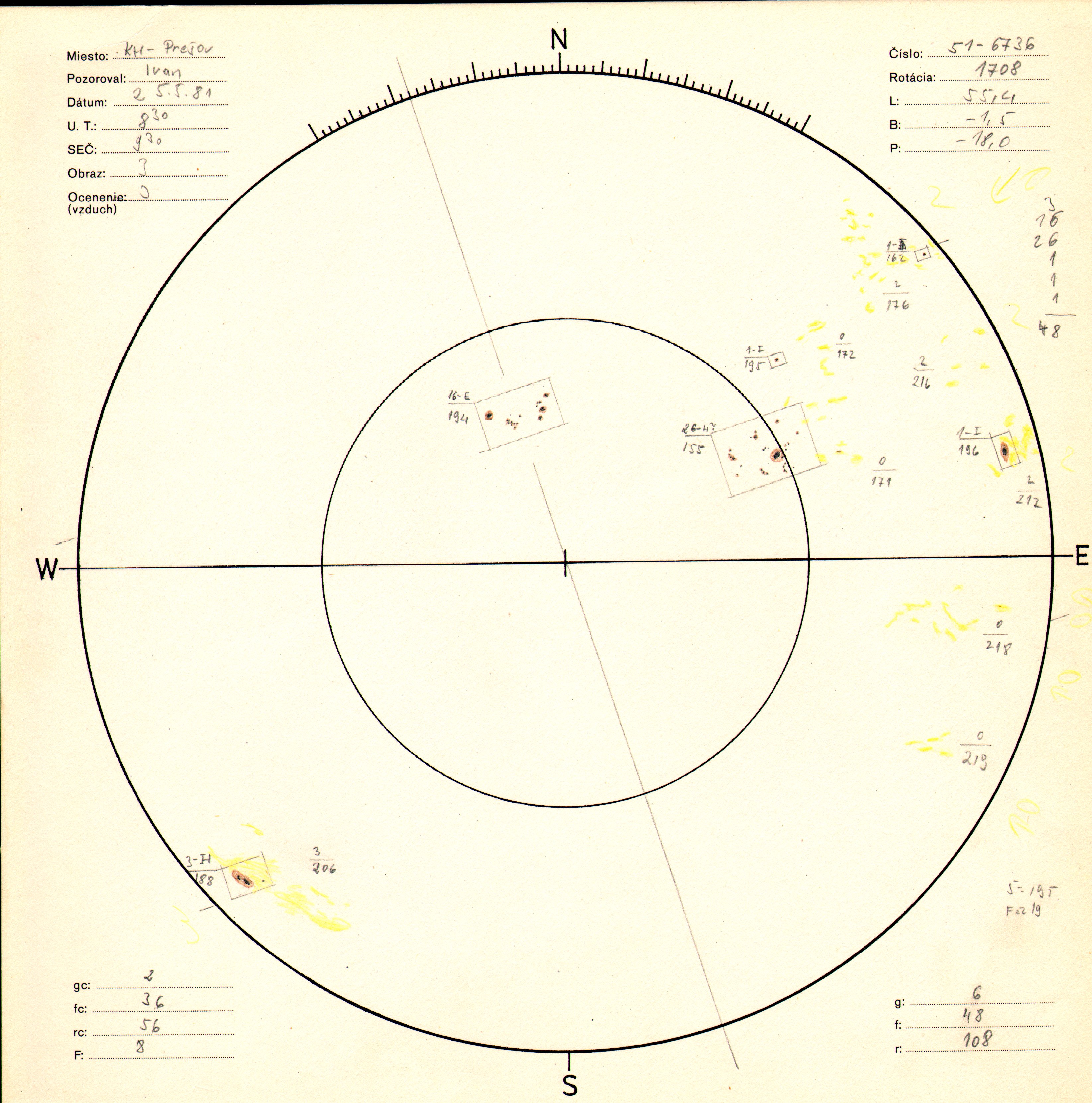 Obrázok zákresu Slnka na deň 25.05.1981