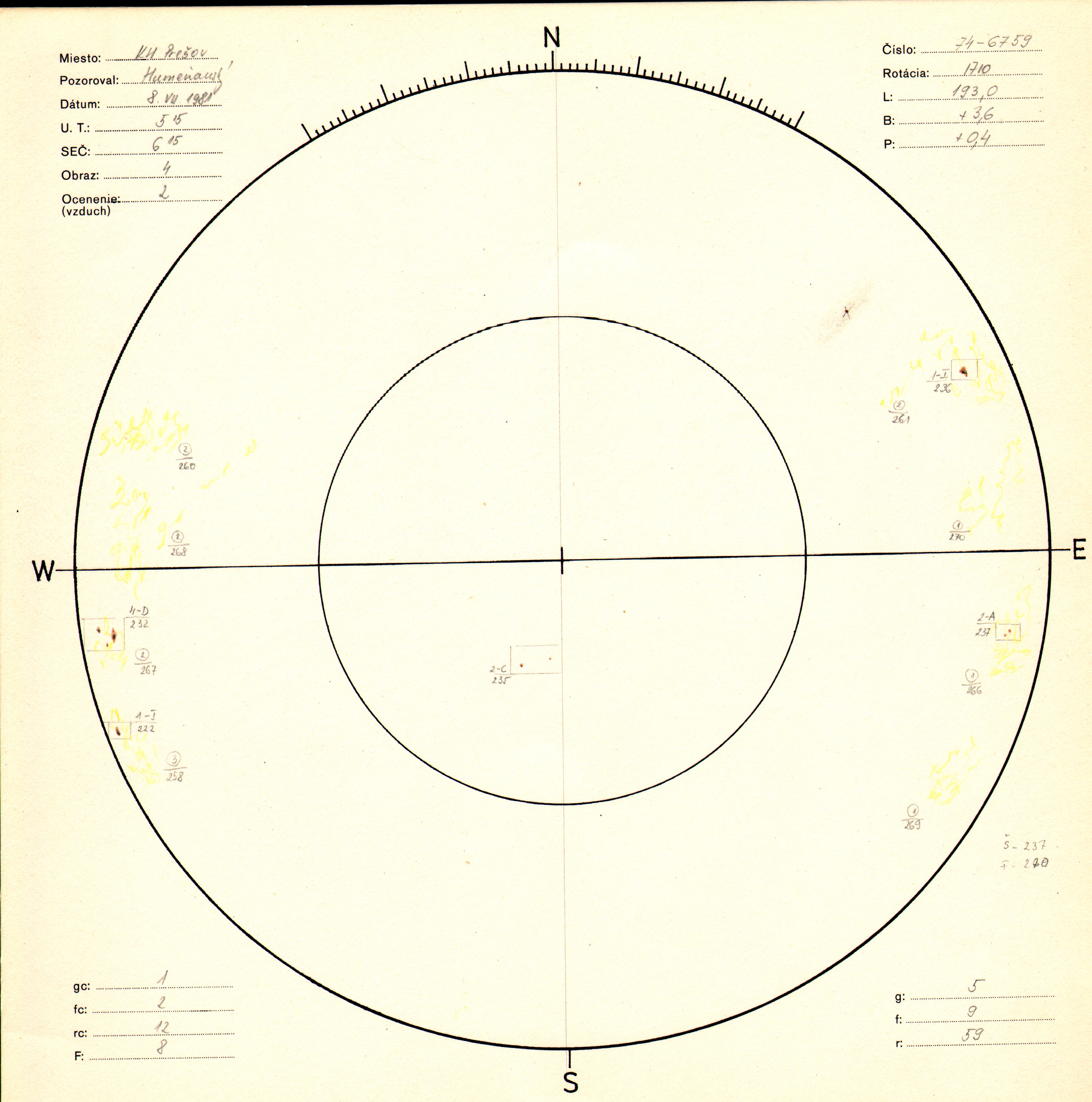 Obrázok zákresu Slnka na deň 08.07.1981