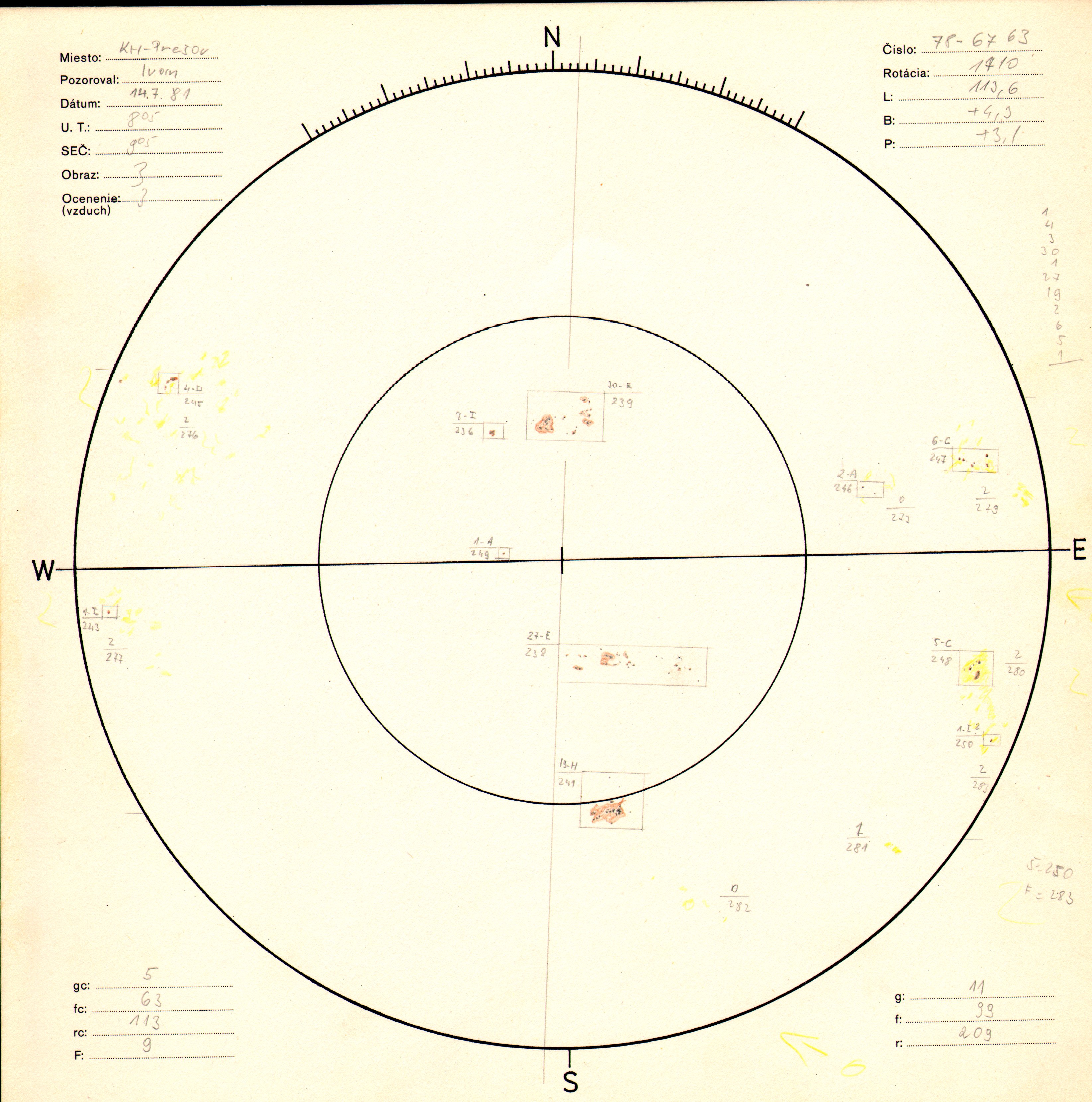Obrázok zákresu Slnka na deň 14.07.1981