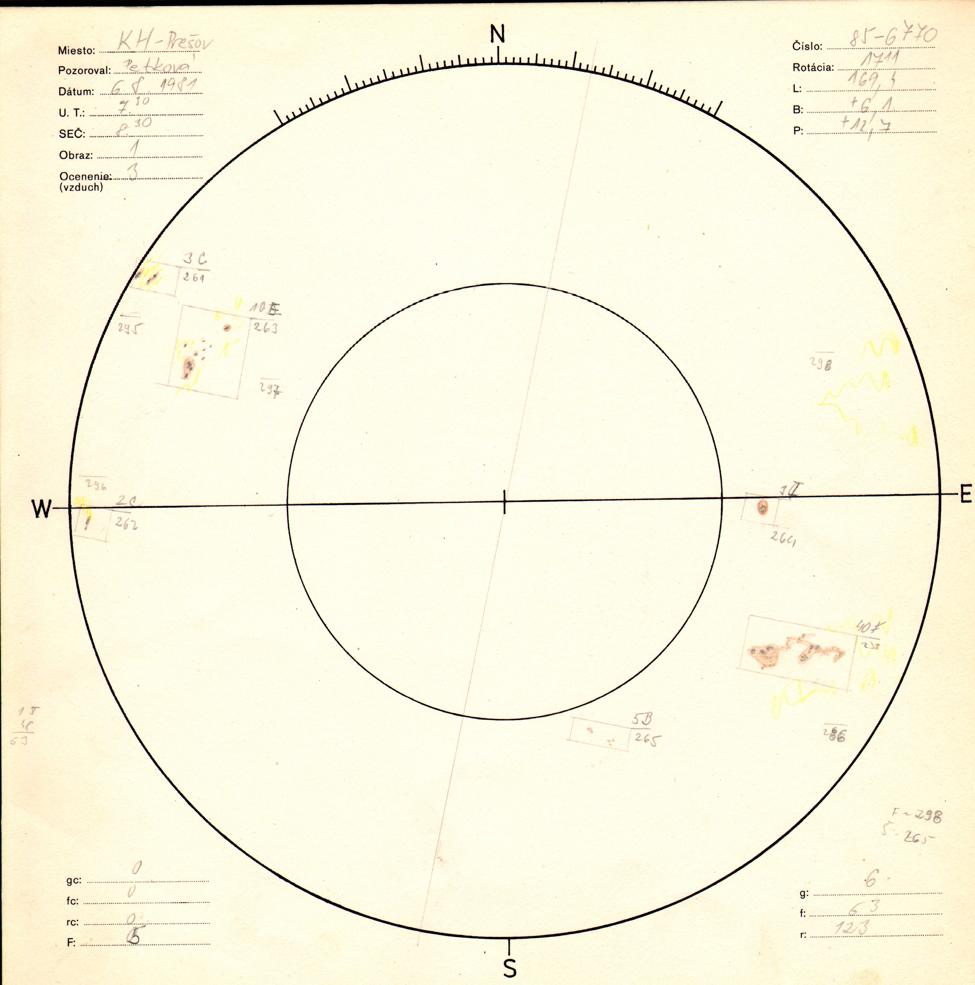 Obrázok zákresu Slnka na deň 06.08.1981