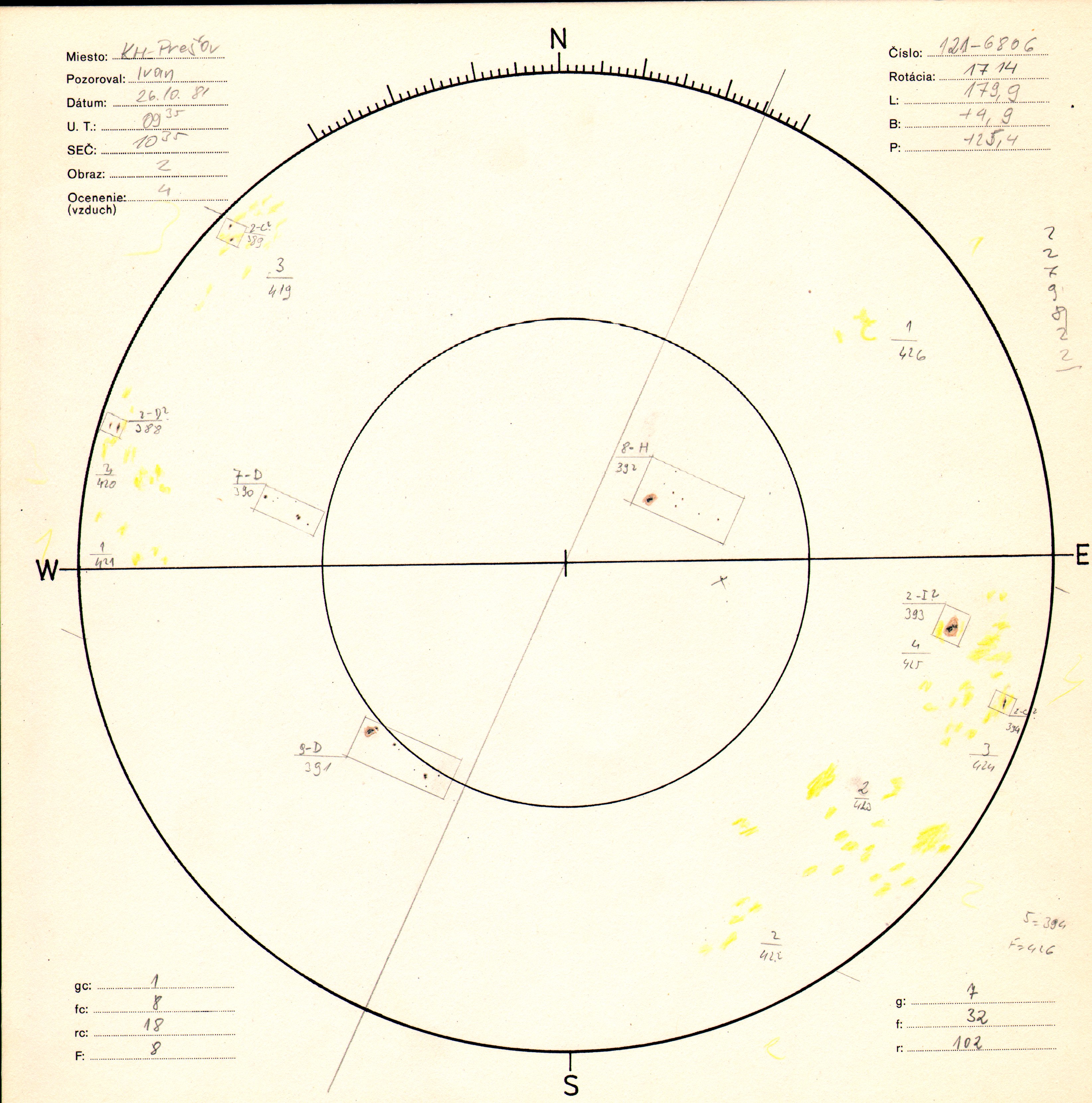 Obrázok zákresu Slnka na deň 26.10.1981