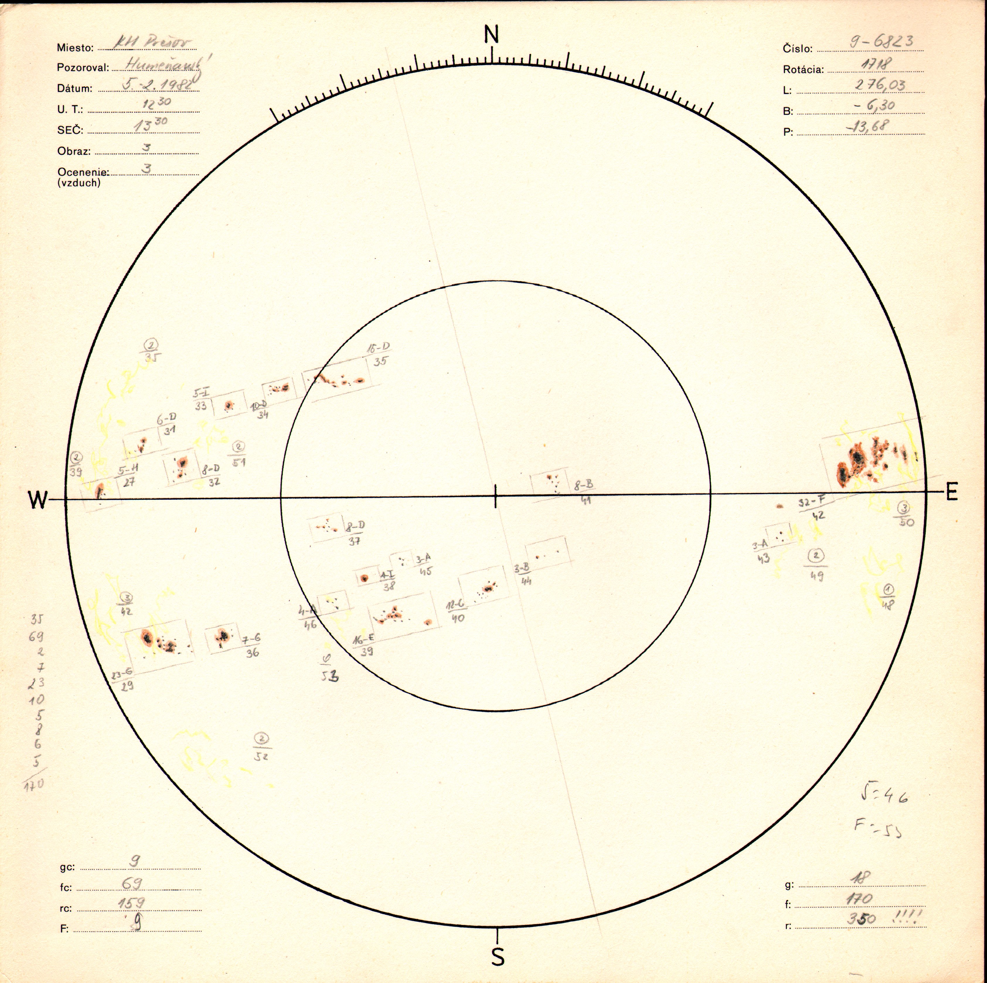 Obrázok zákresu Slnka na deň 05.02.1982