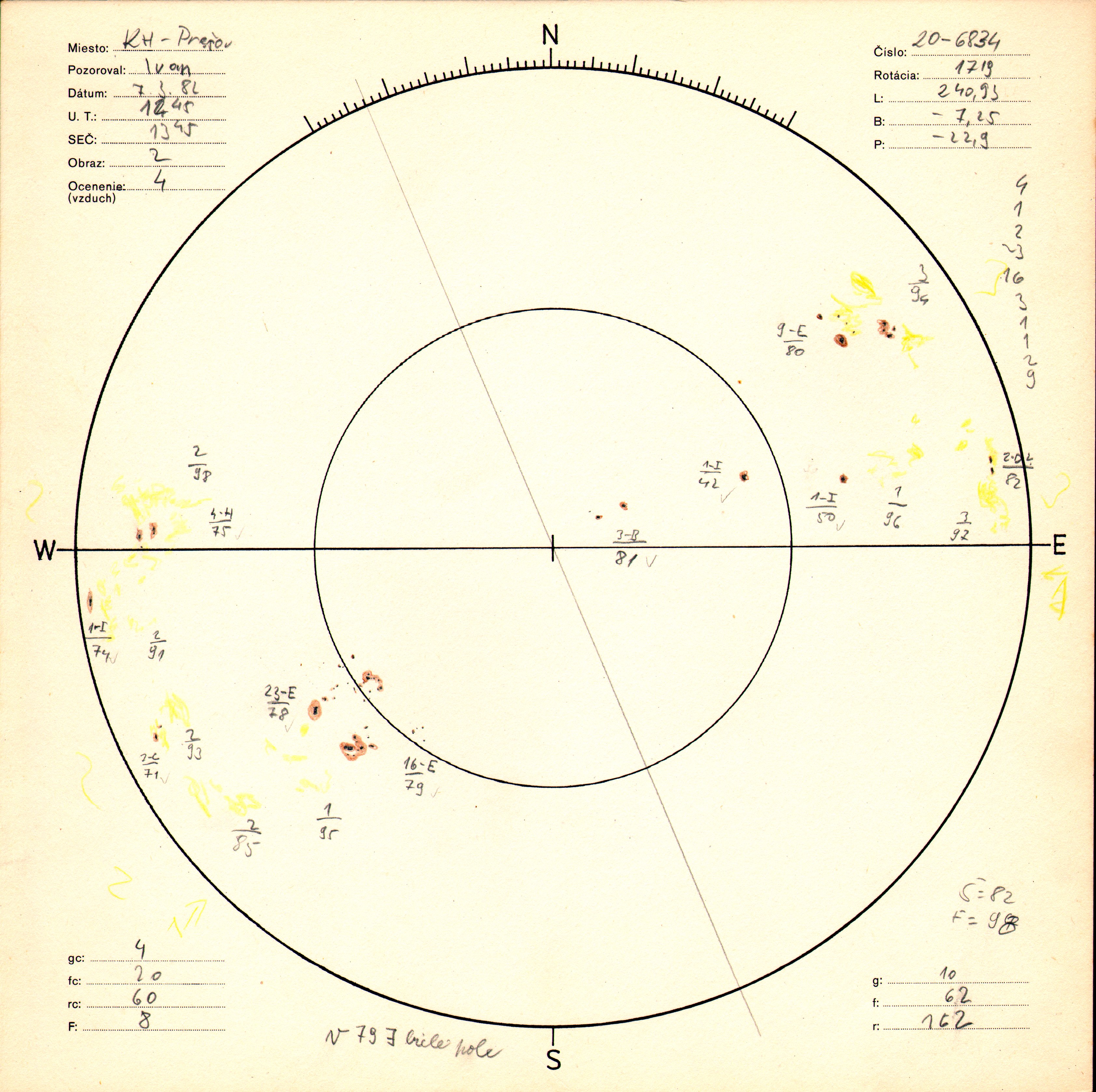 Obrázok zákresu Slnka na deň 07.03.1982