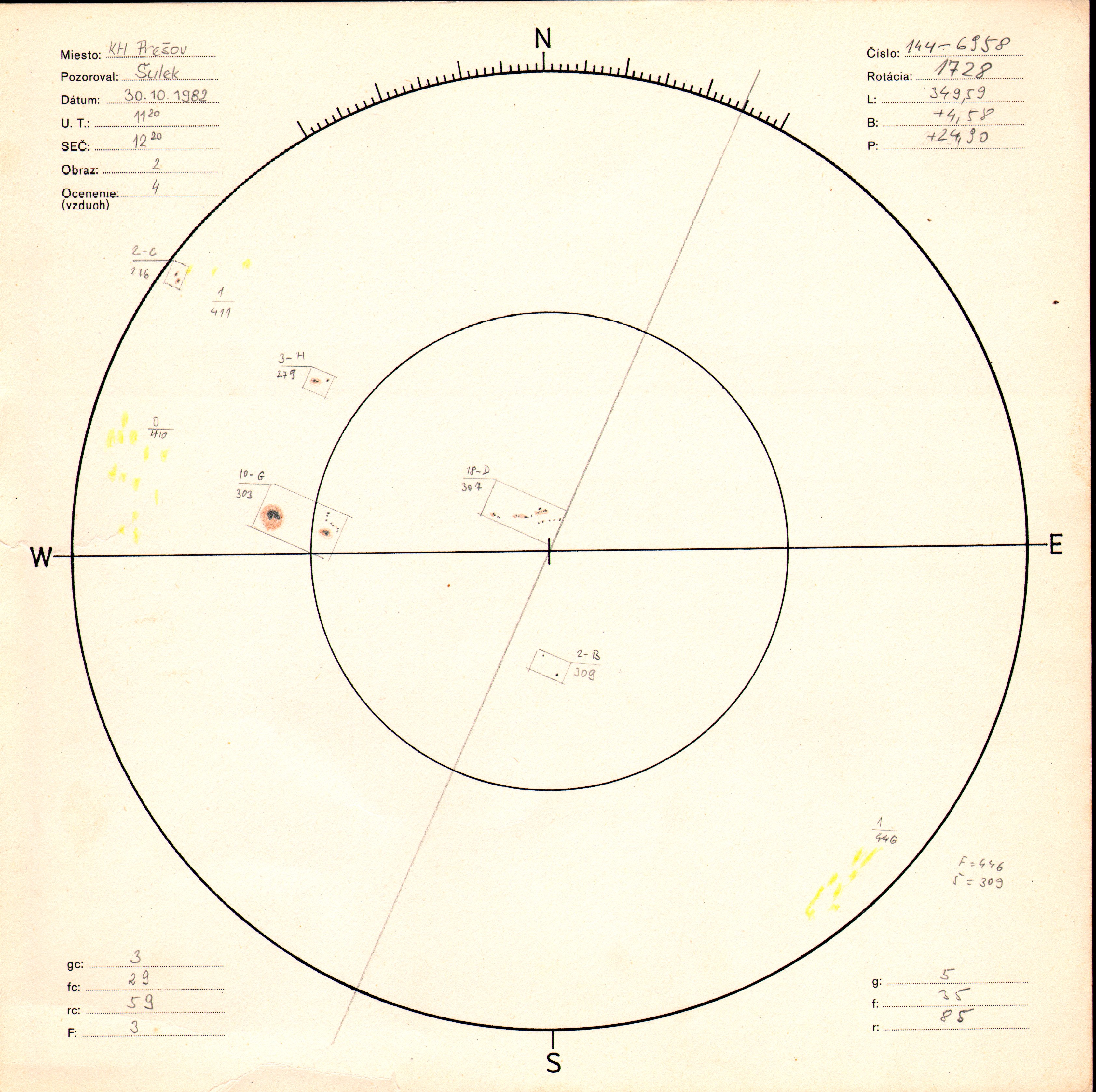 Obrázok zákresu Slnka na deň 30.10.1982