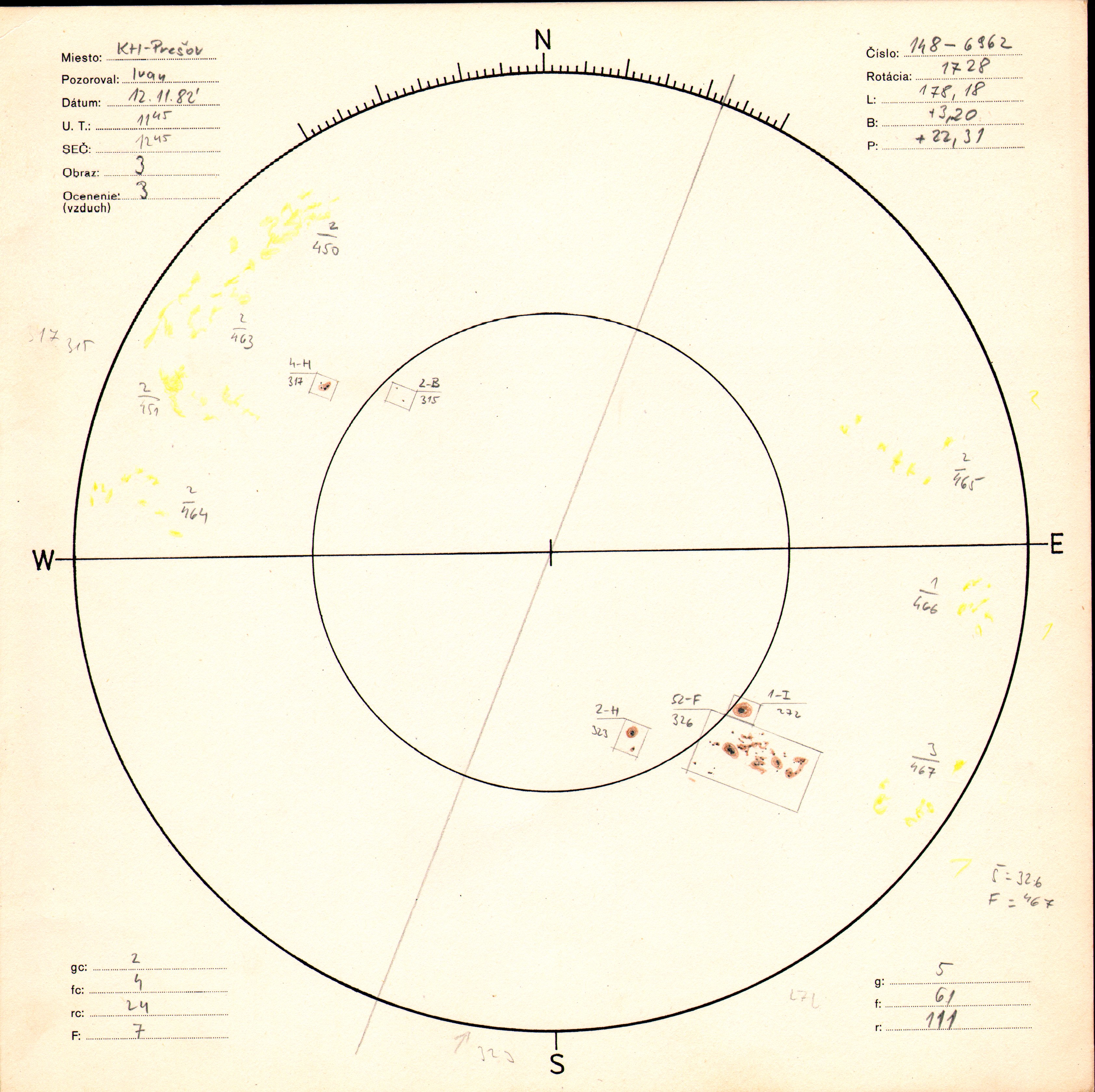 Obrázok zákresu Slnka na deň 12.11.1982